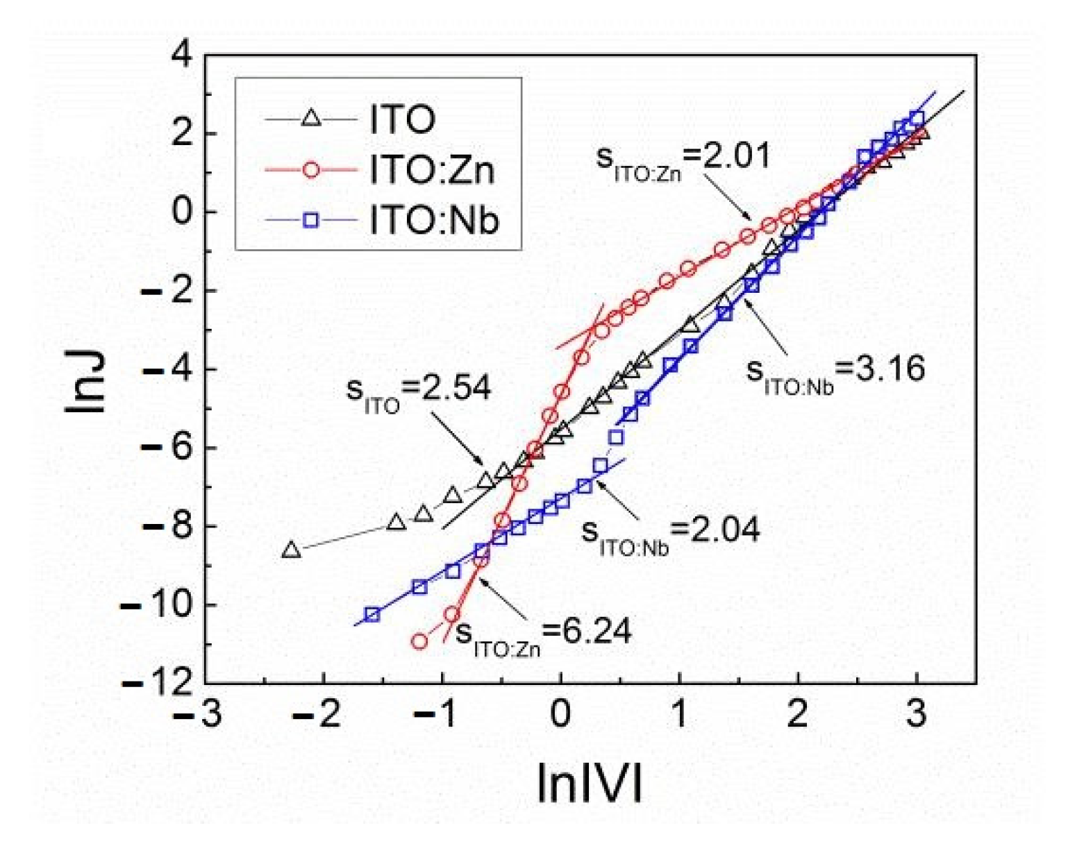 Molecules 29 05480 g012 Molecules 29 05480 g012