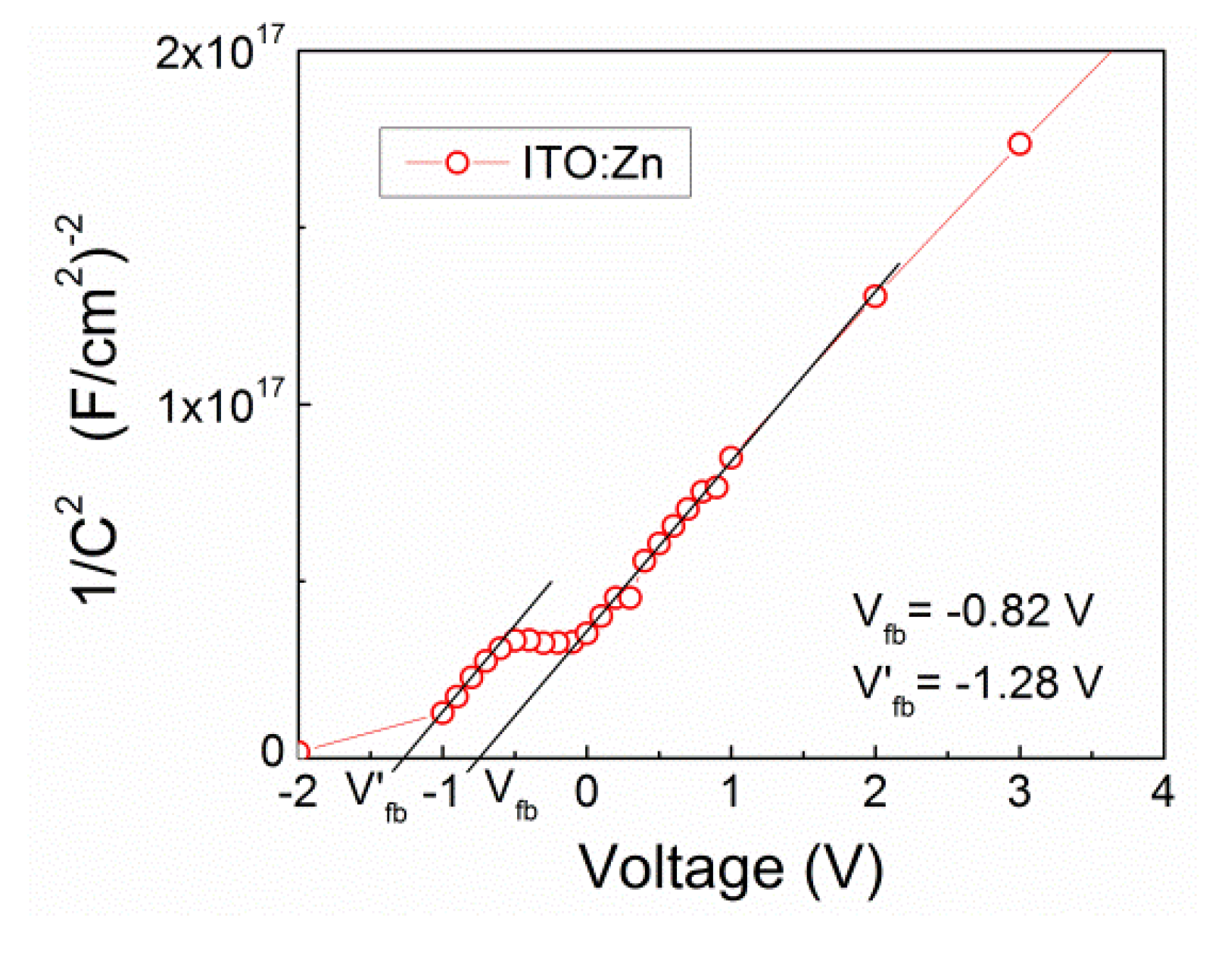 Molecules 29 05480 g014 Molecules 29 05480 g014