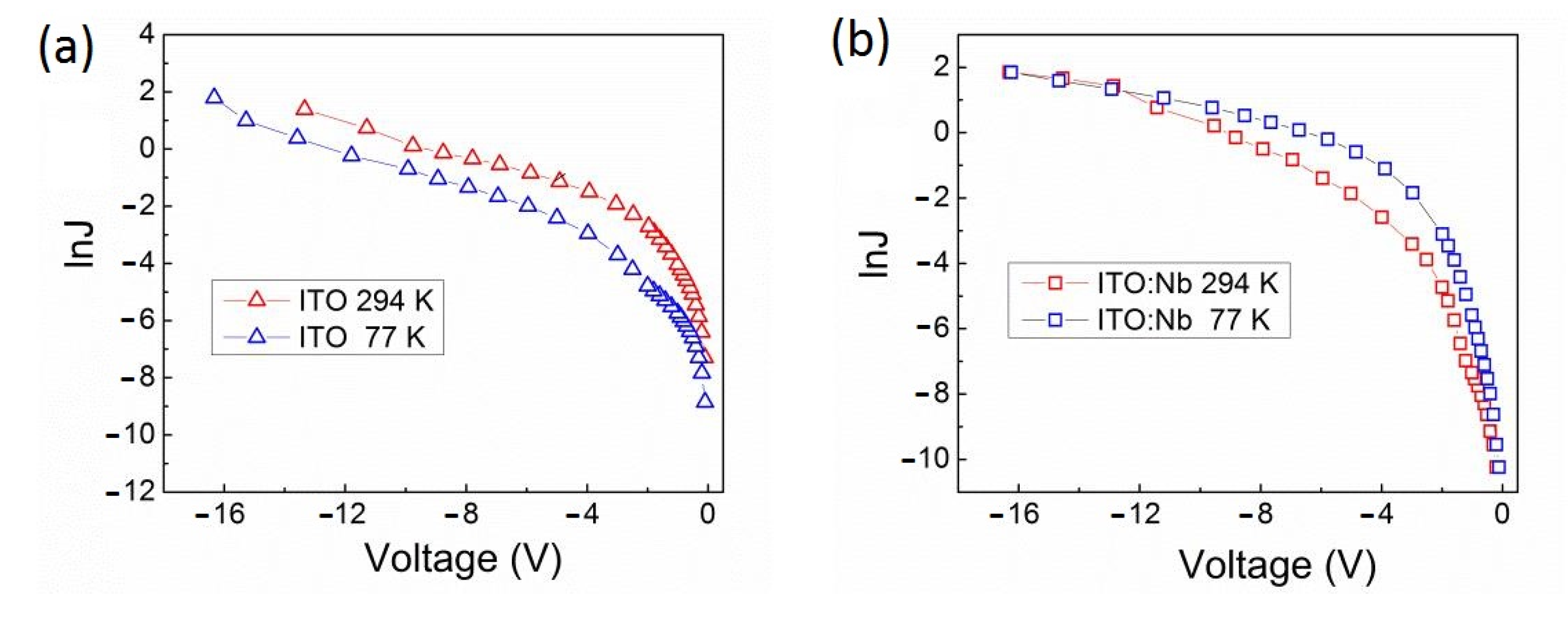 Molecules 29 05480 g015 Molecules 29 05480 g015