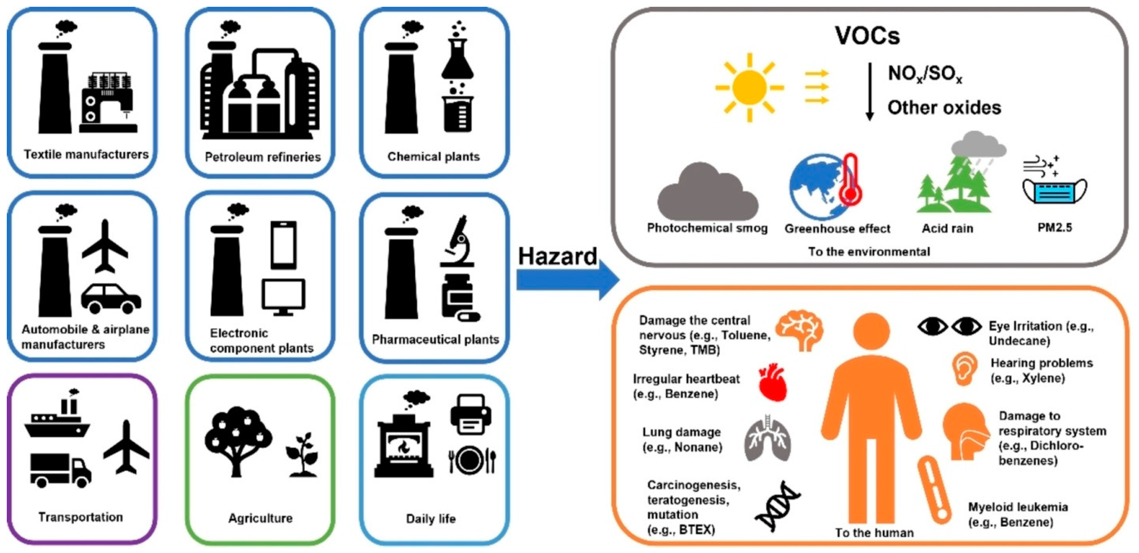 Molecules 29 05484 g001