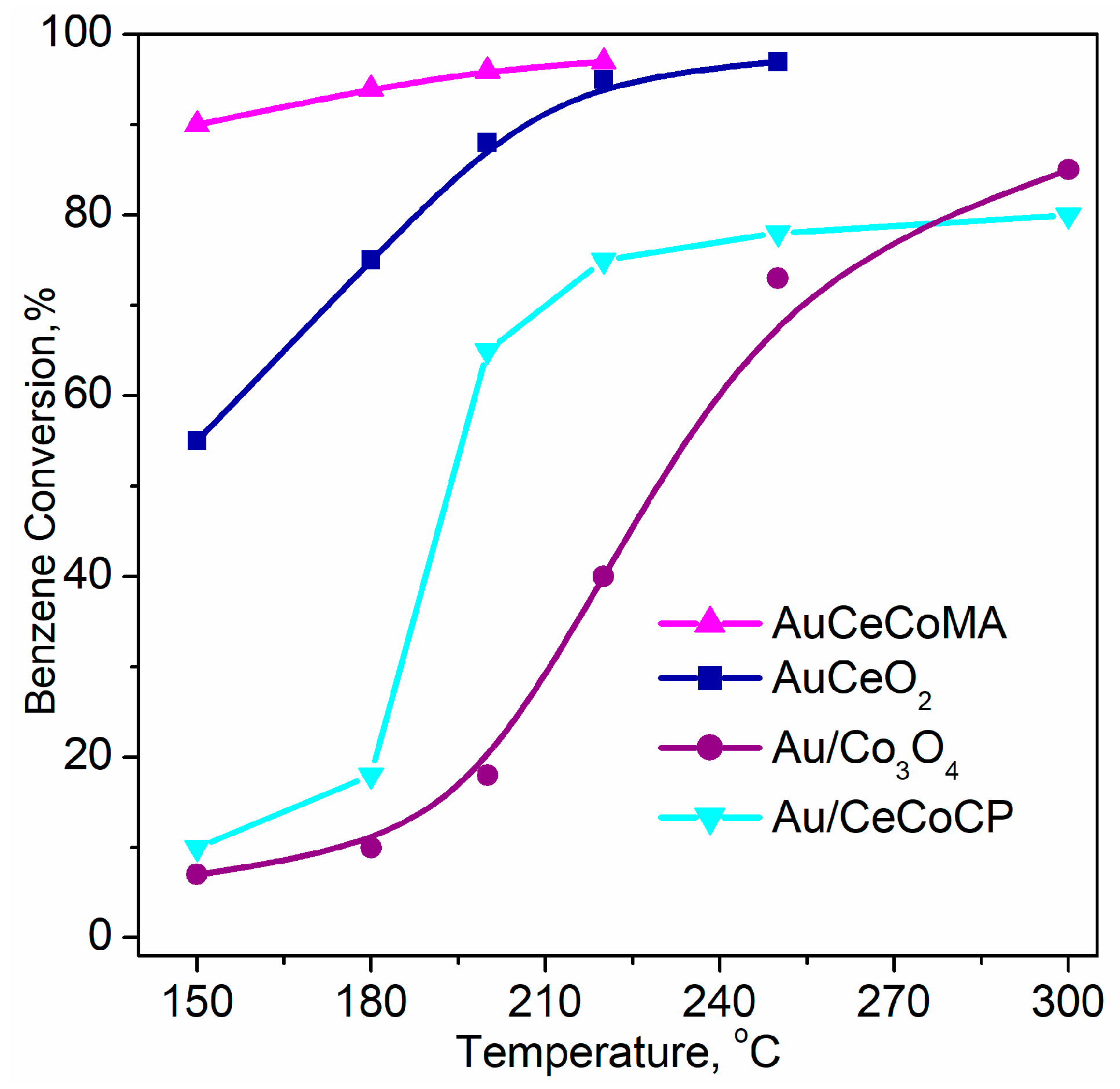 Molecules 29 05484 g005