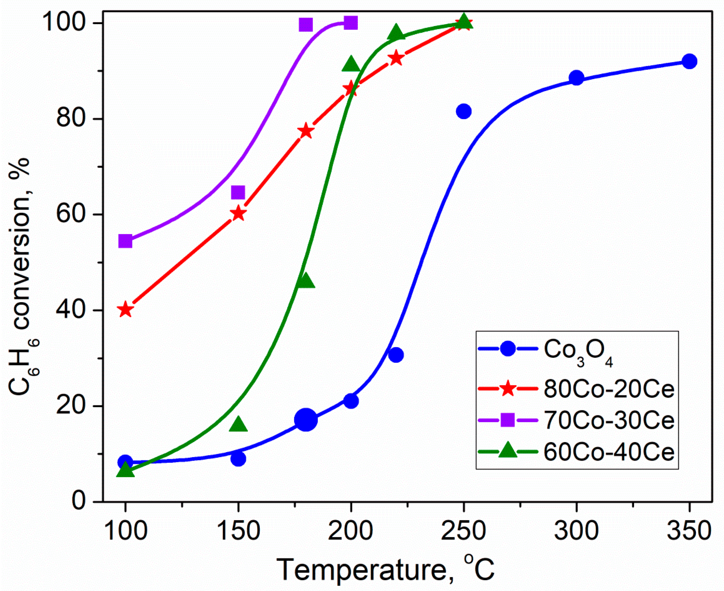 Molecules 29 05484 g009