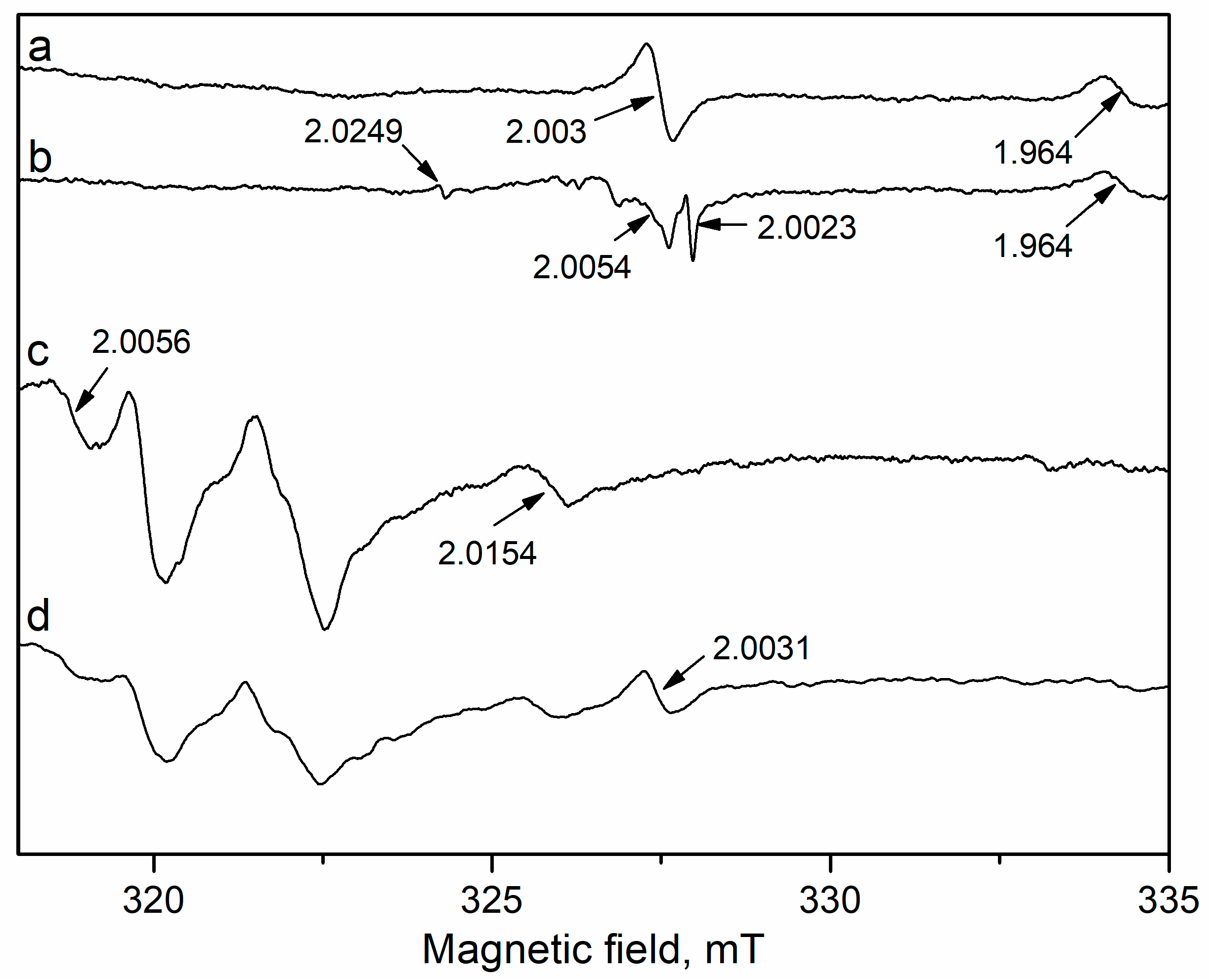 Molecules 29 05484 g014