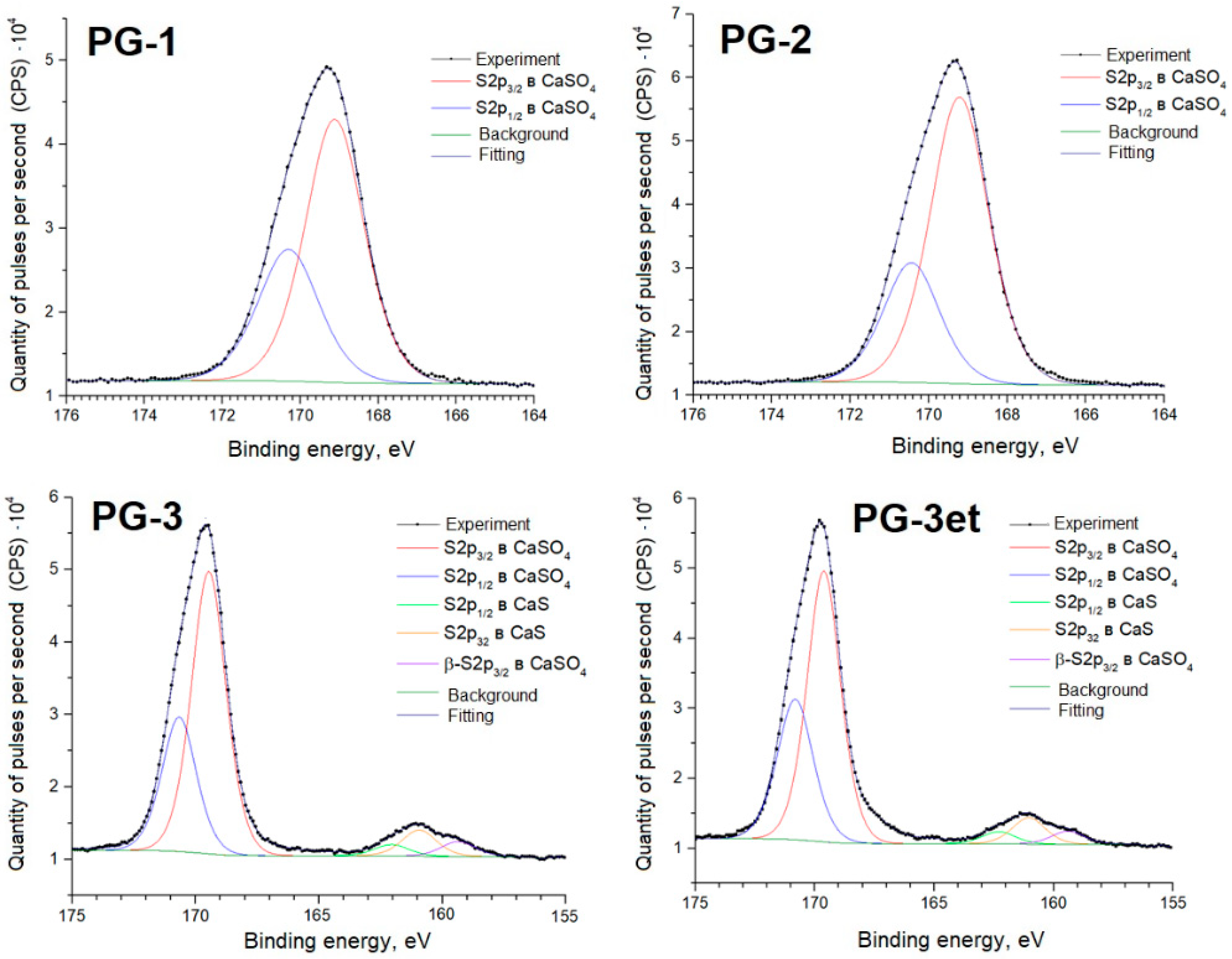 Molecules 29 05486 g008