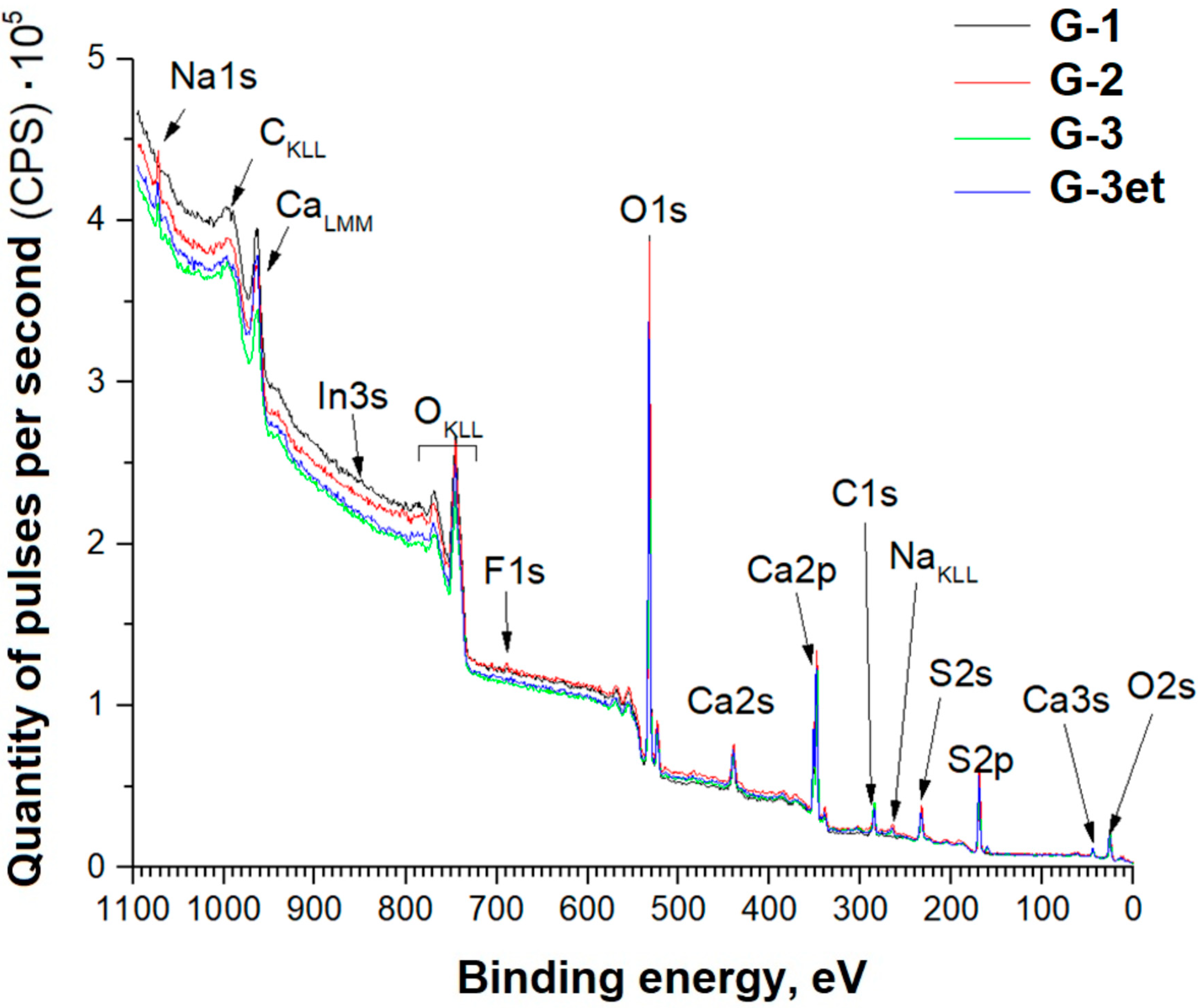 Molecules 29 05486 g009