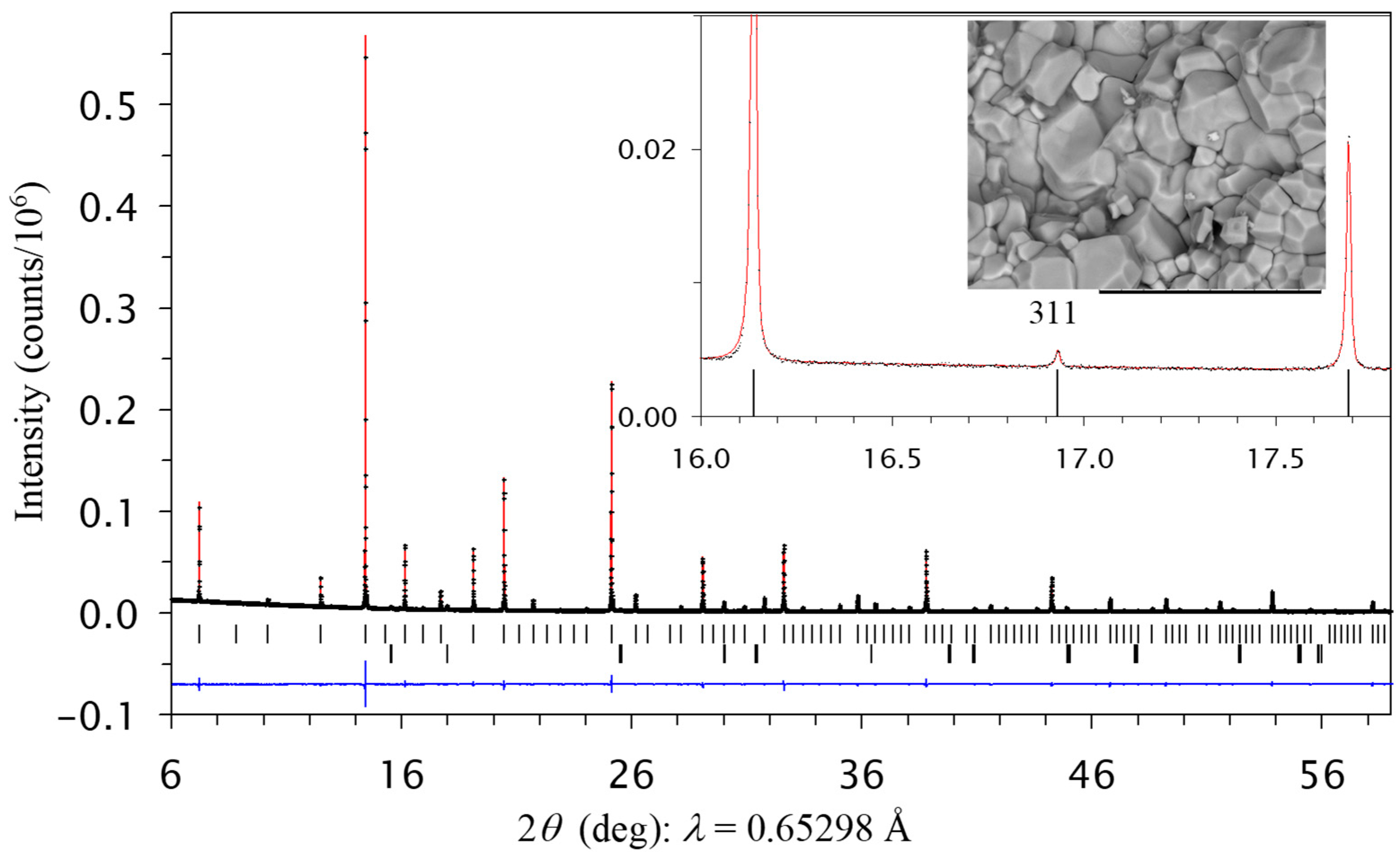 Molecules 29 05488 g001