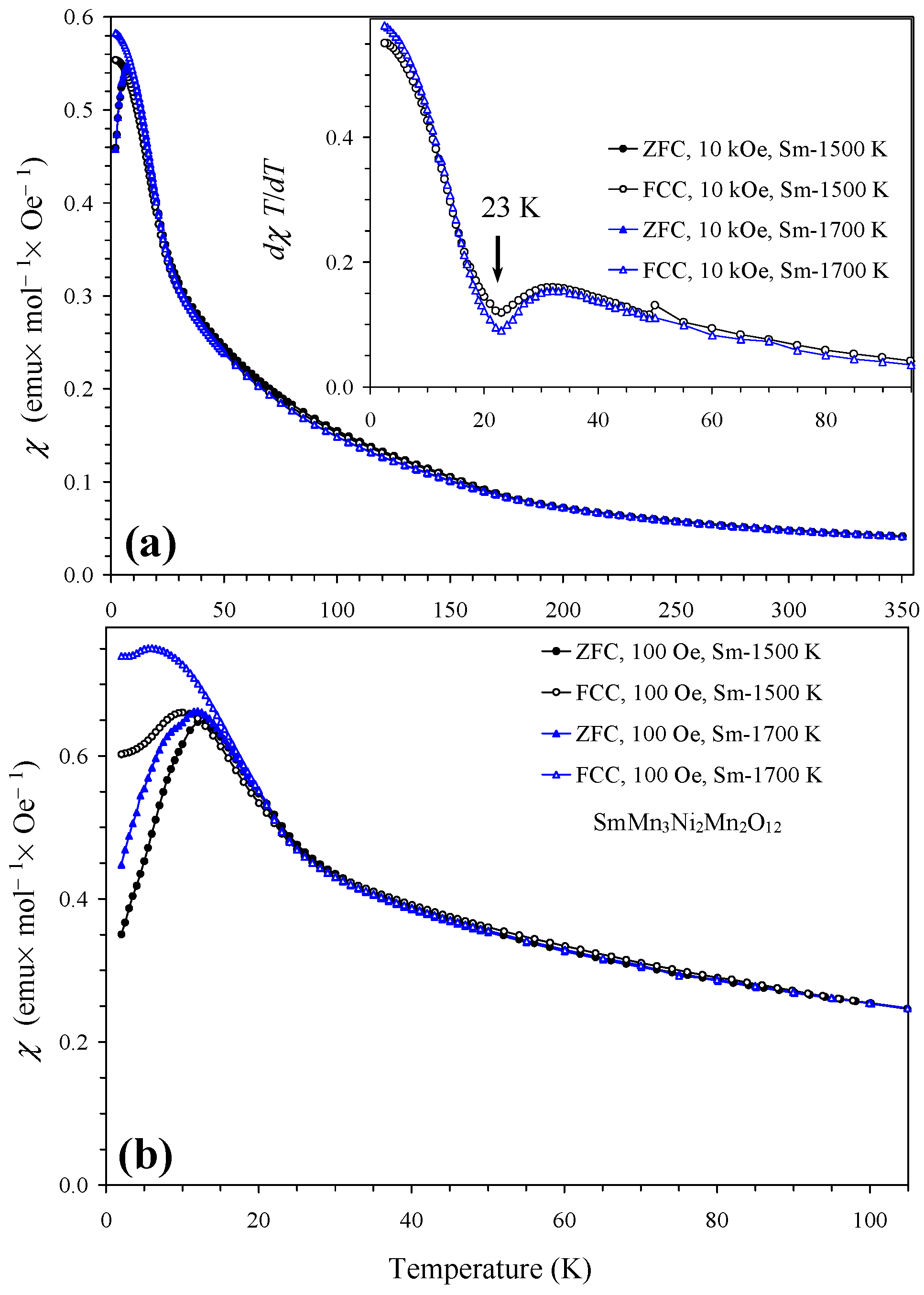 Molecules 29 05488 g005