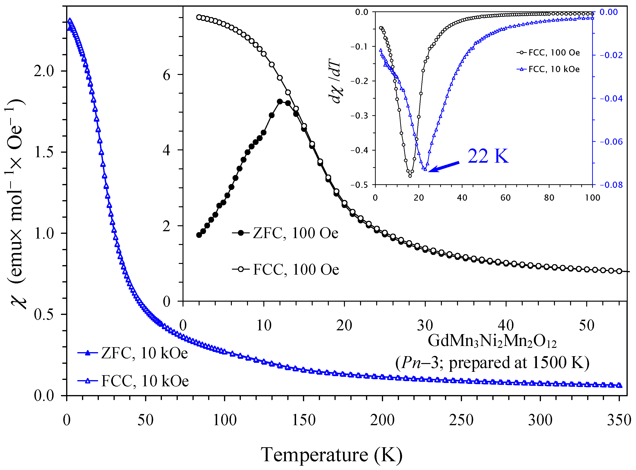 Molecules 29 05488 g006