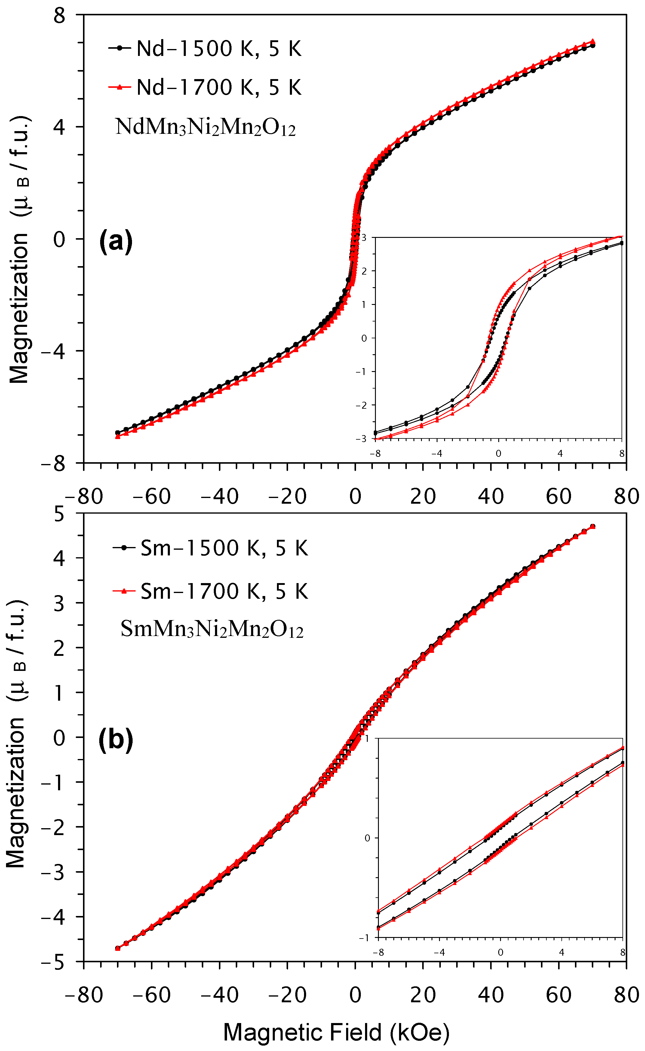 Molecules 29 05488 g008