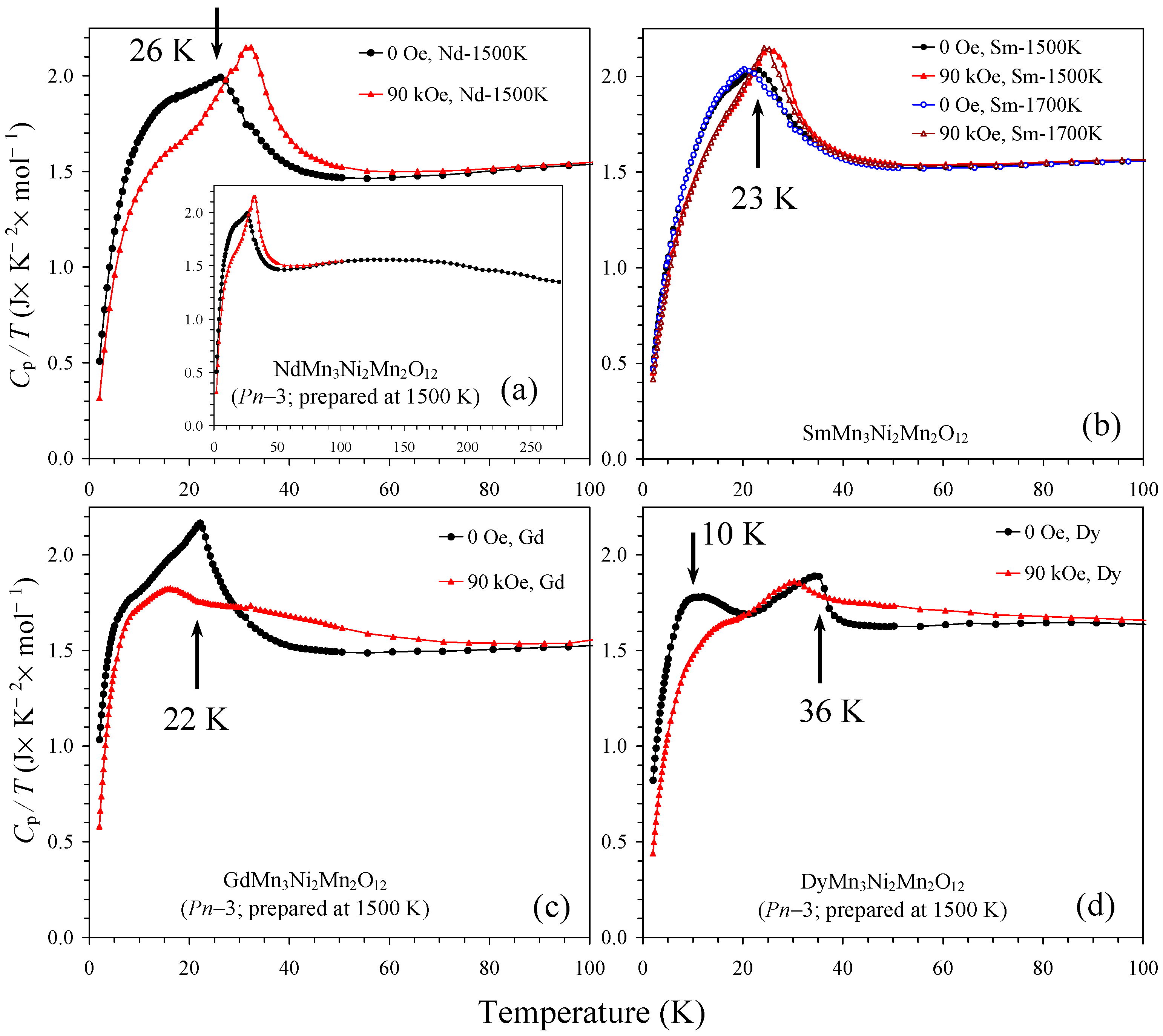 Molecules 29 05488 g010