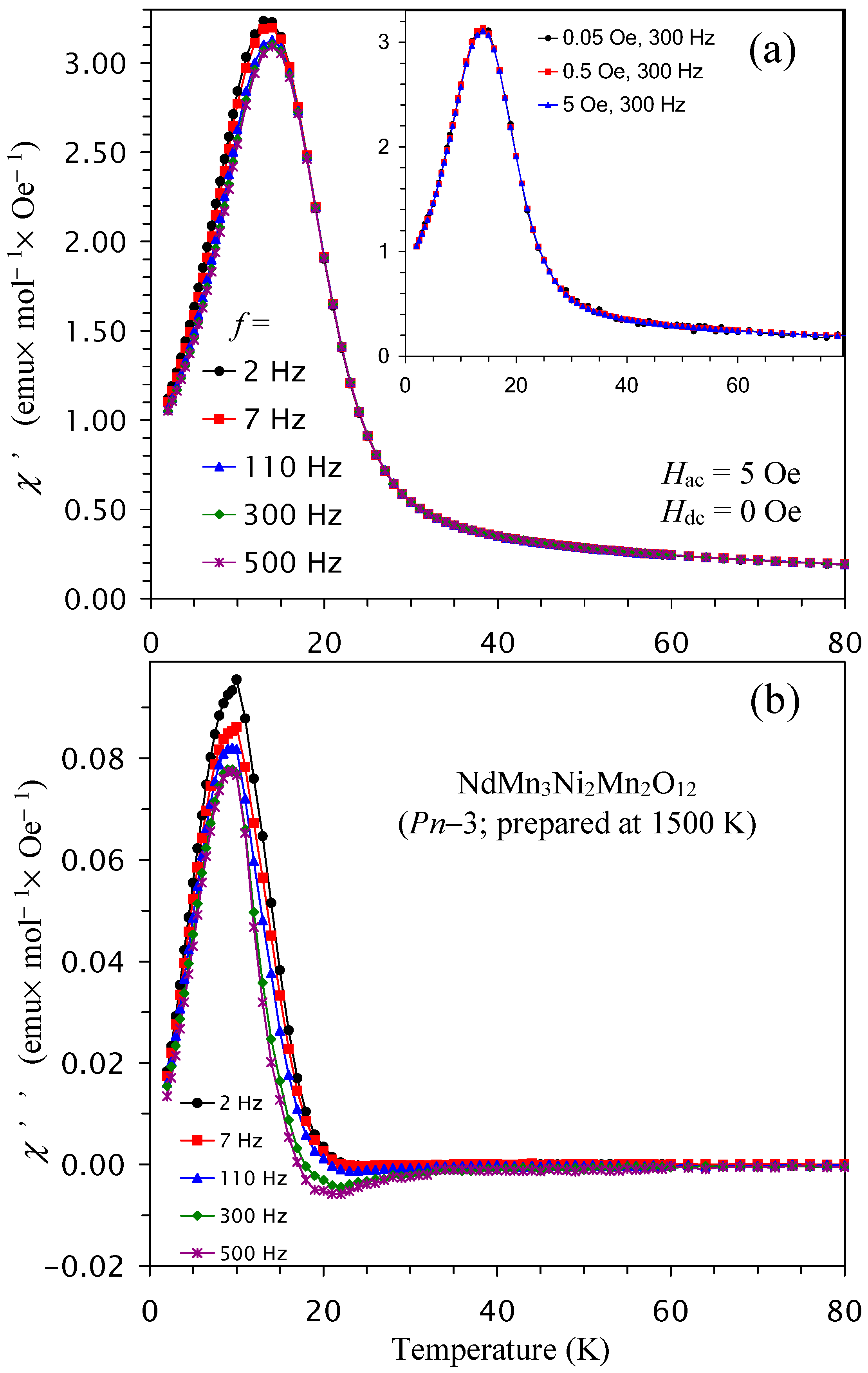 Molecules 29 05488 g011