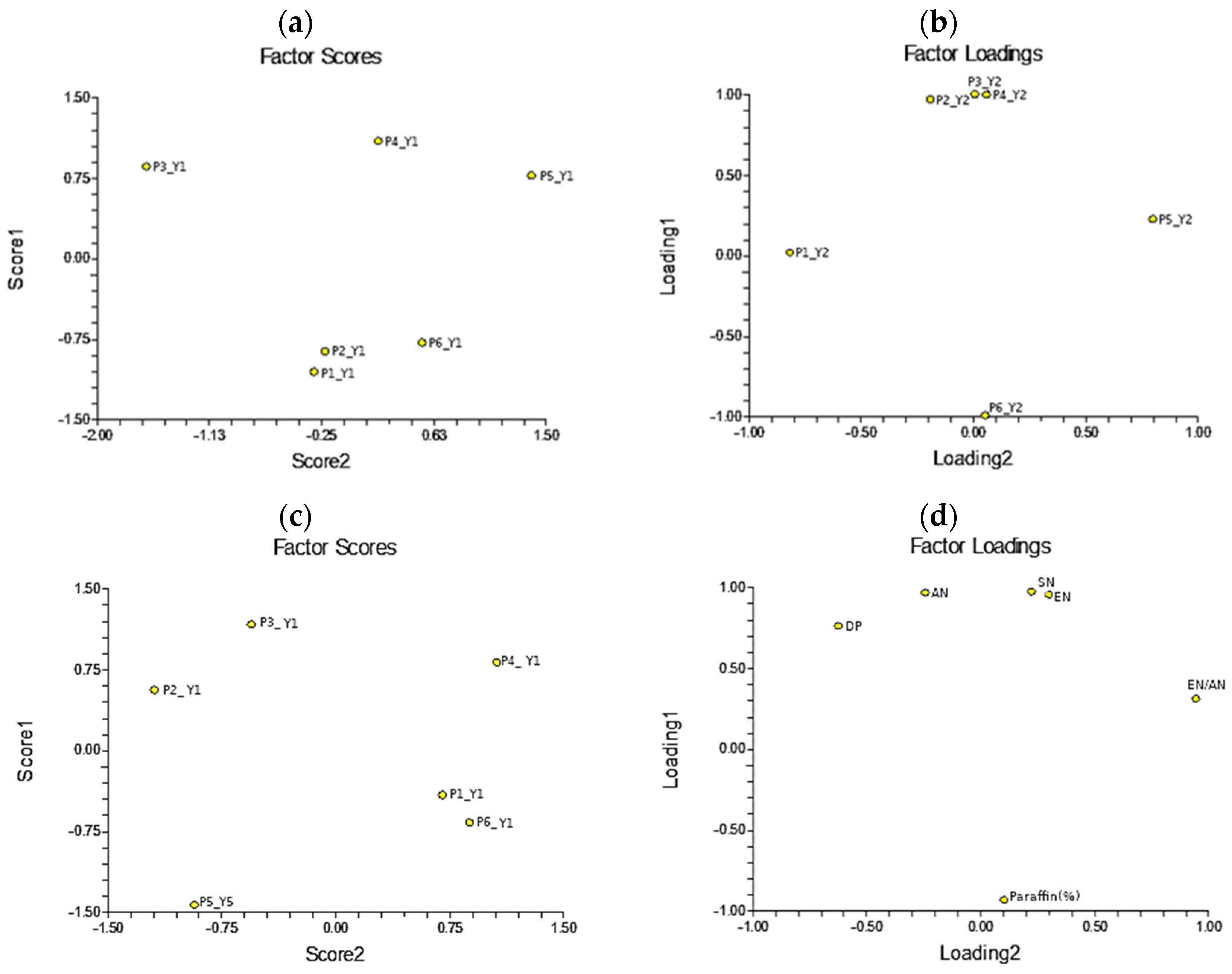 Molecules 29 05489 g002