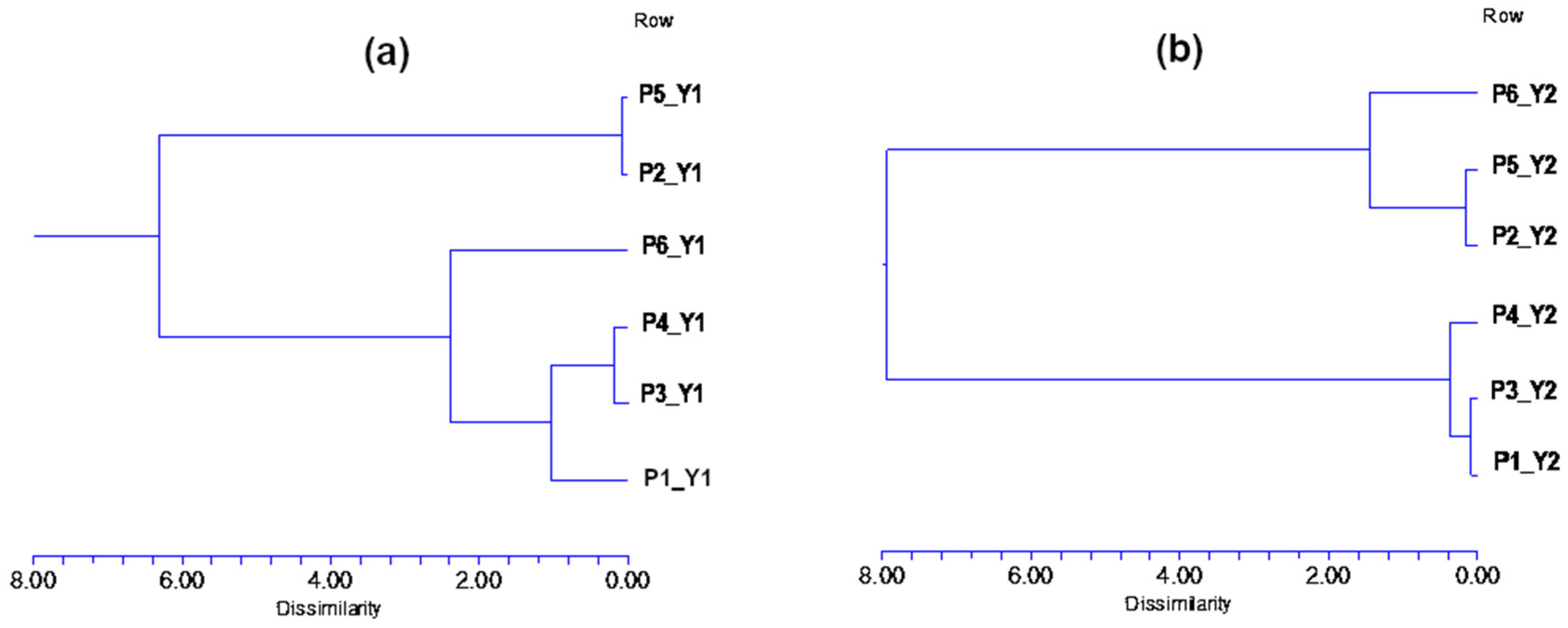 Molecules 29 05489 g003