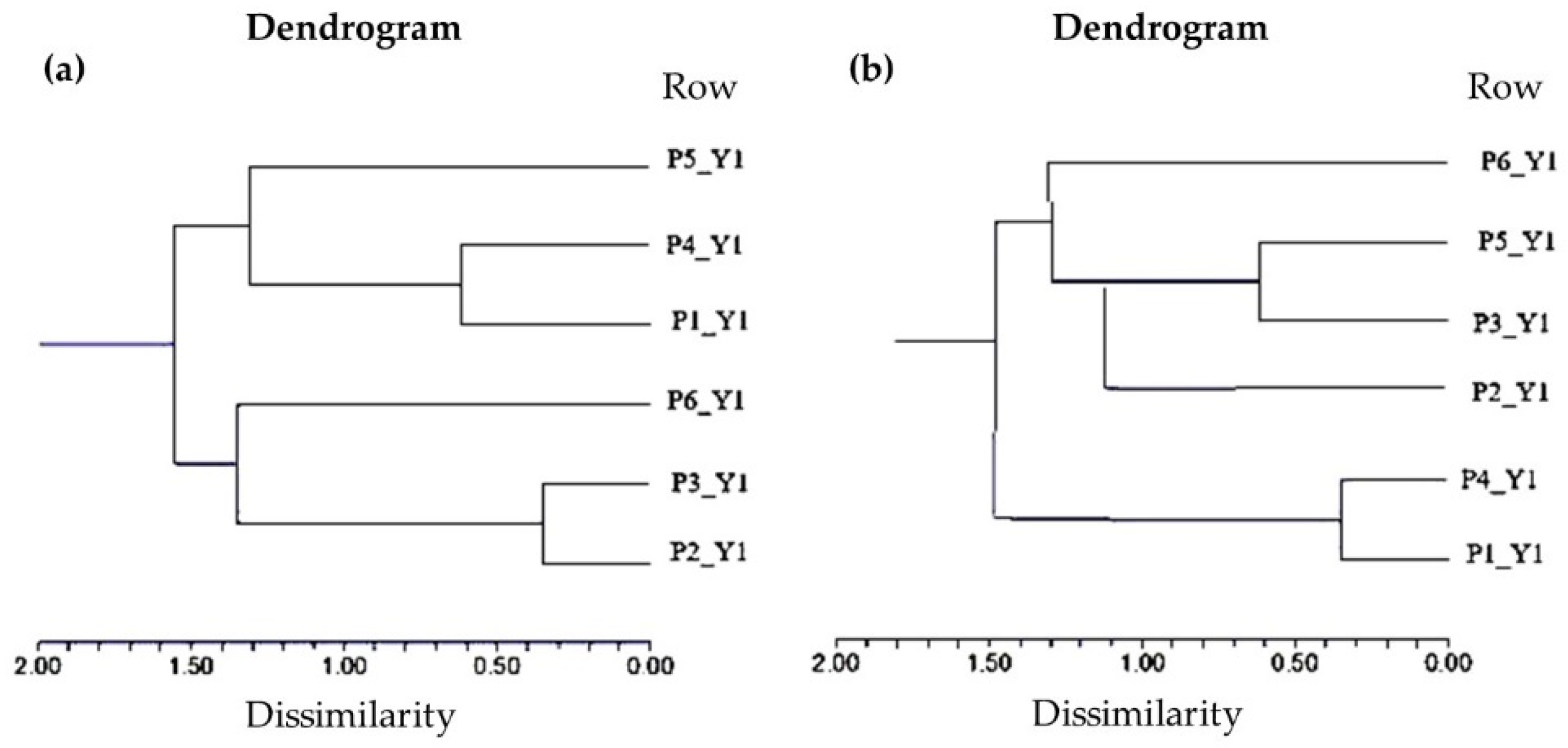 Molecules 29 05489 g005