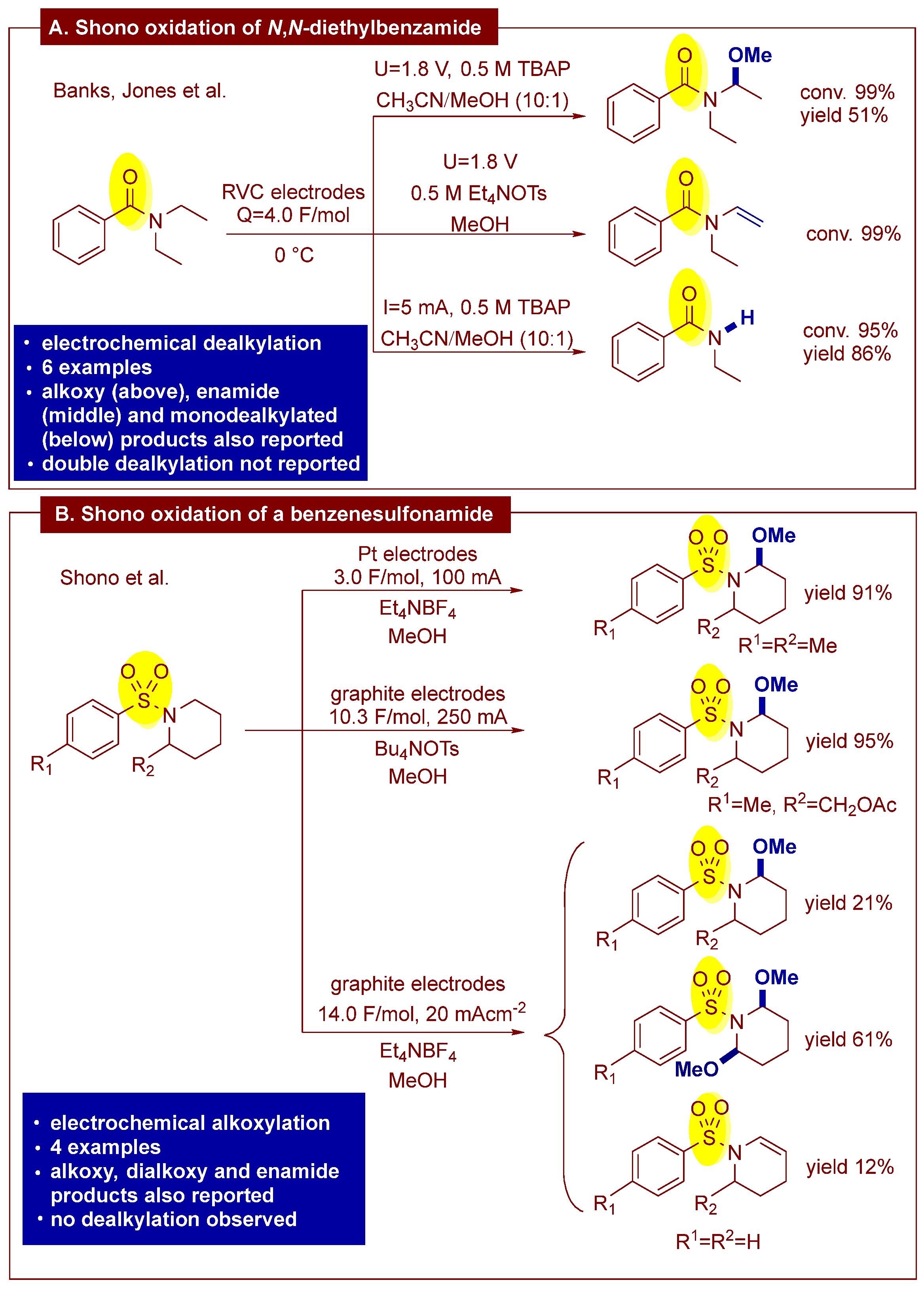 Molecules 29 05496 sch002