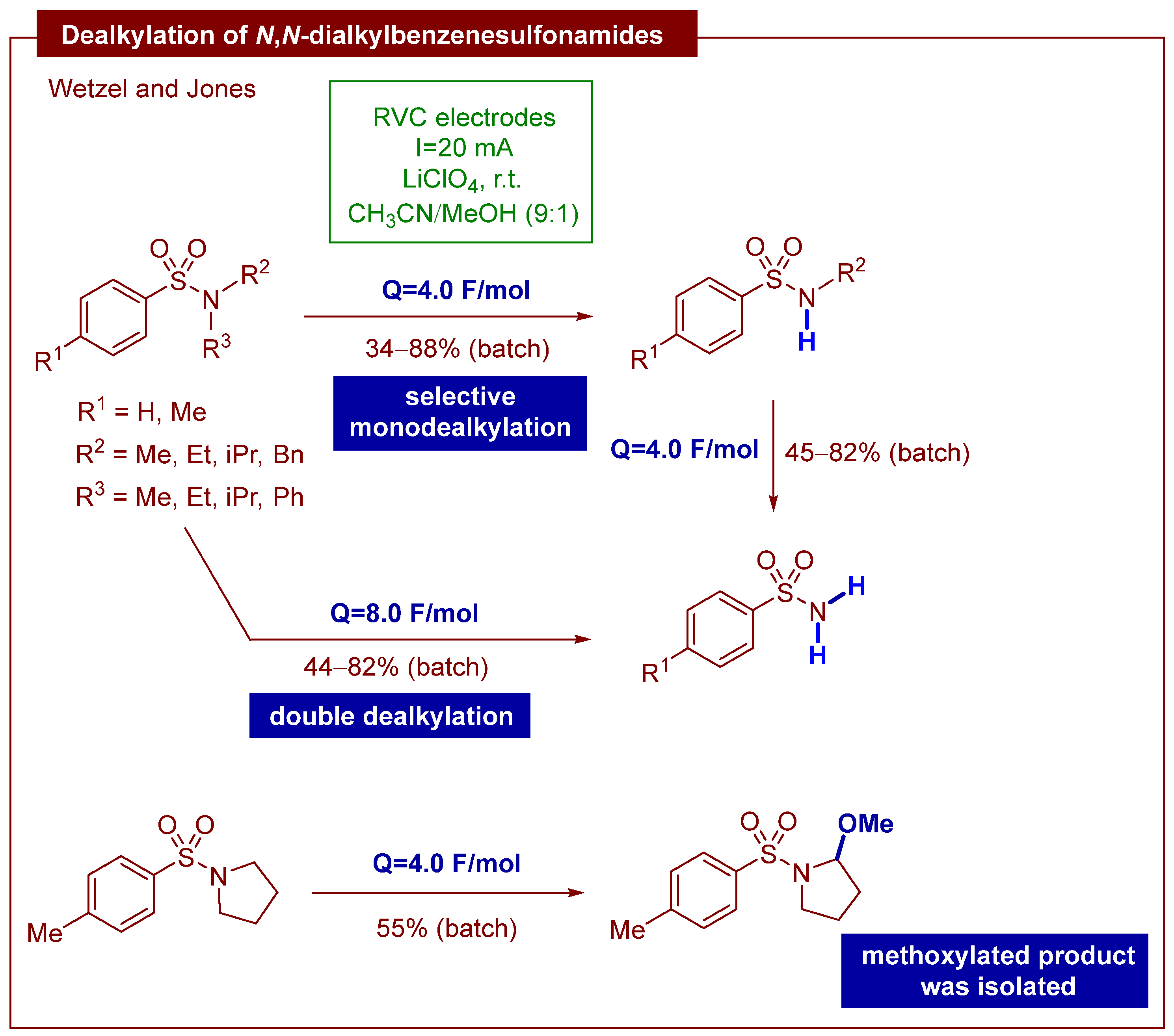 Molecules 29 05496 sch003