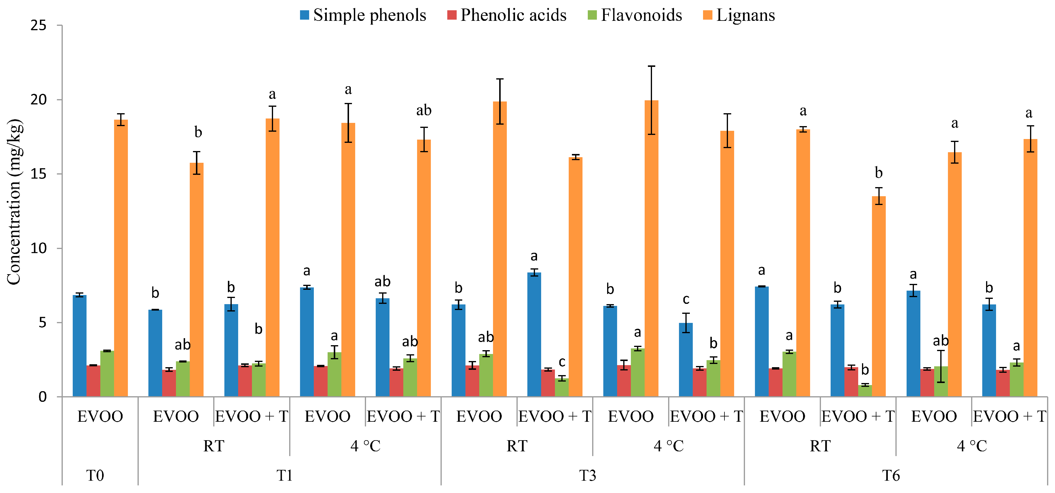 Molecules 29 05497 g002