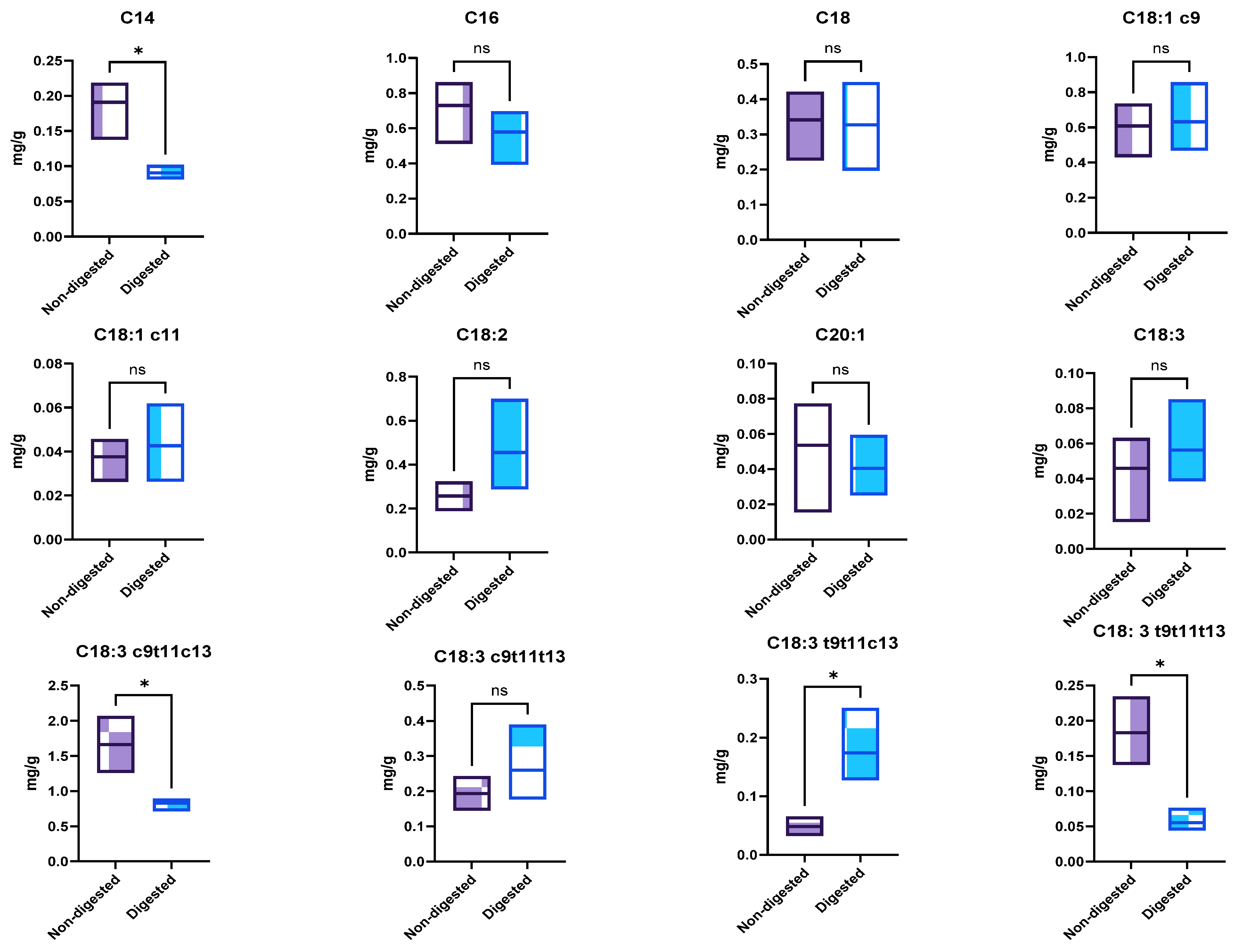 Molecules 29 05502 g001