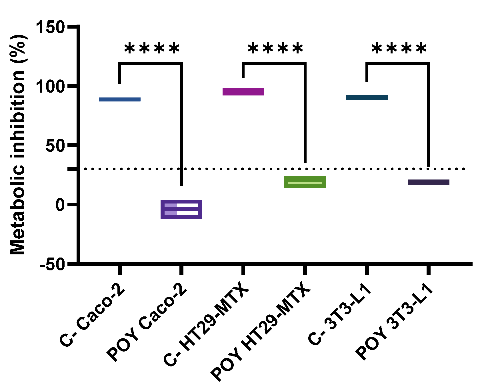 Molecules 29 05502 g002