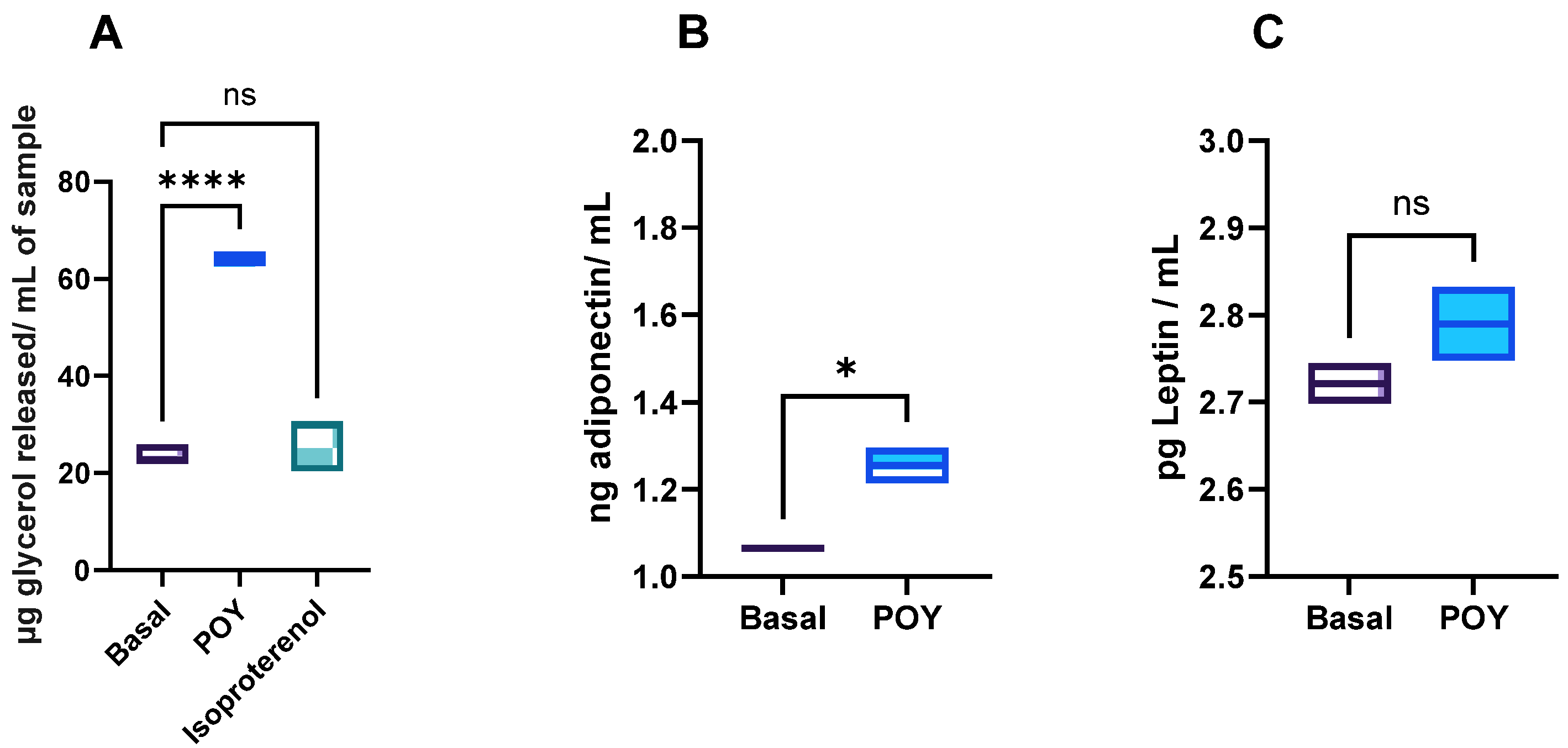 Molecules 29 05502 g003