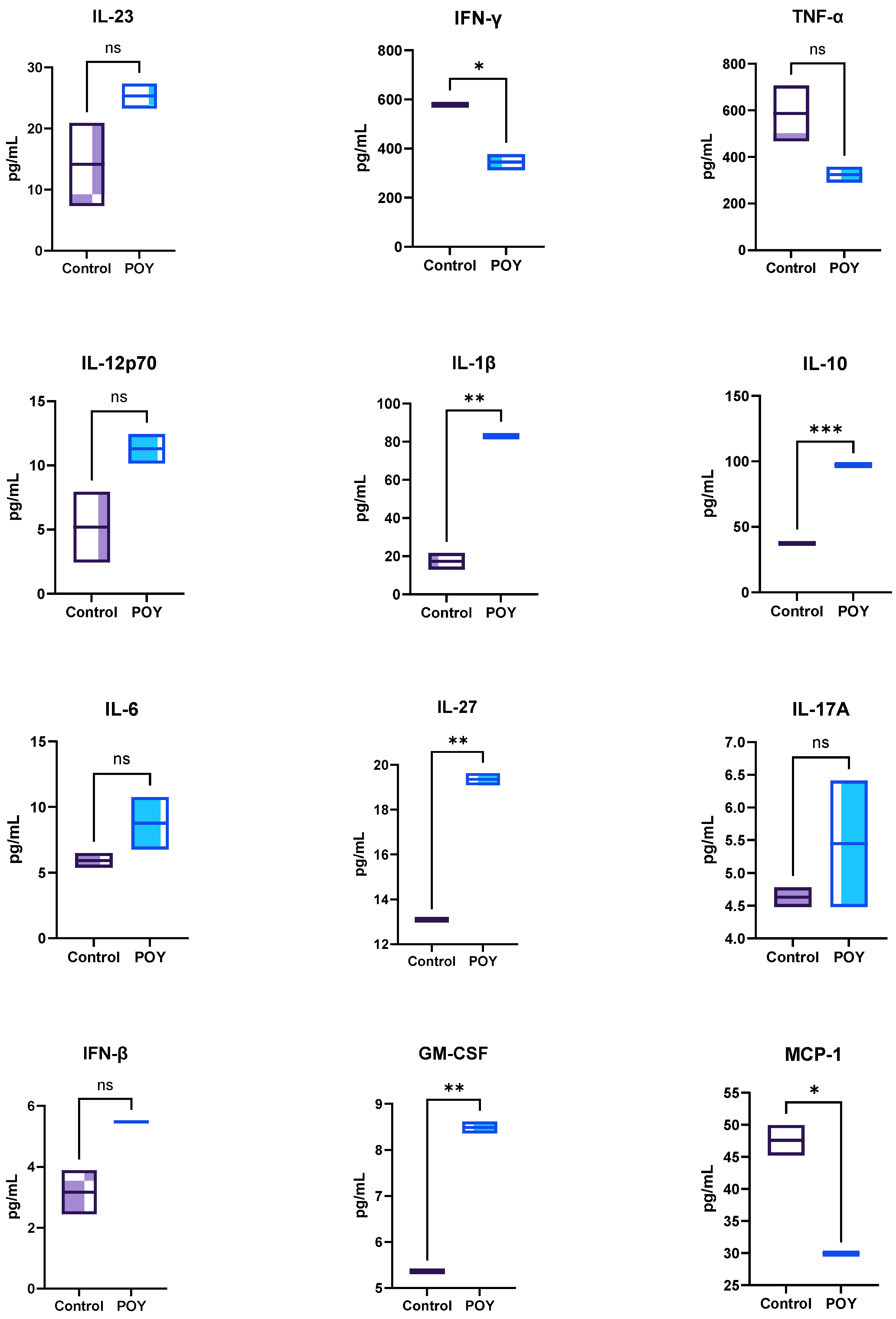 Molecules 29 05502 g004