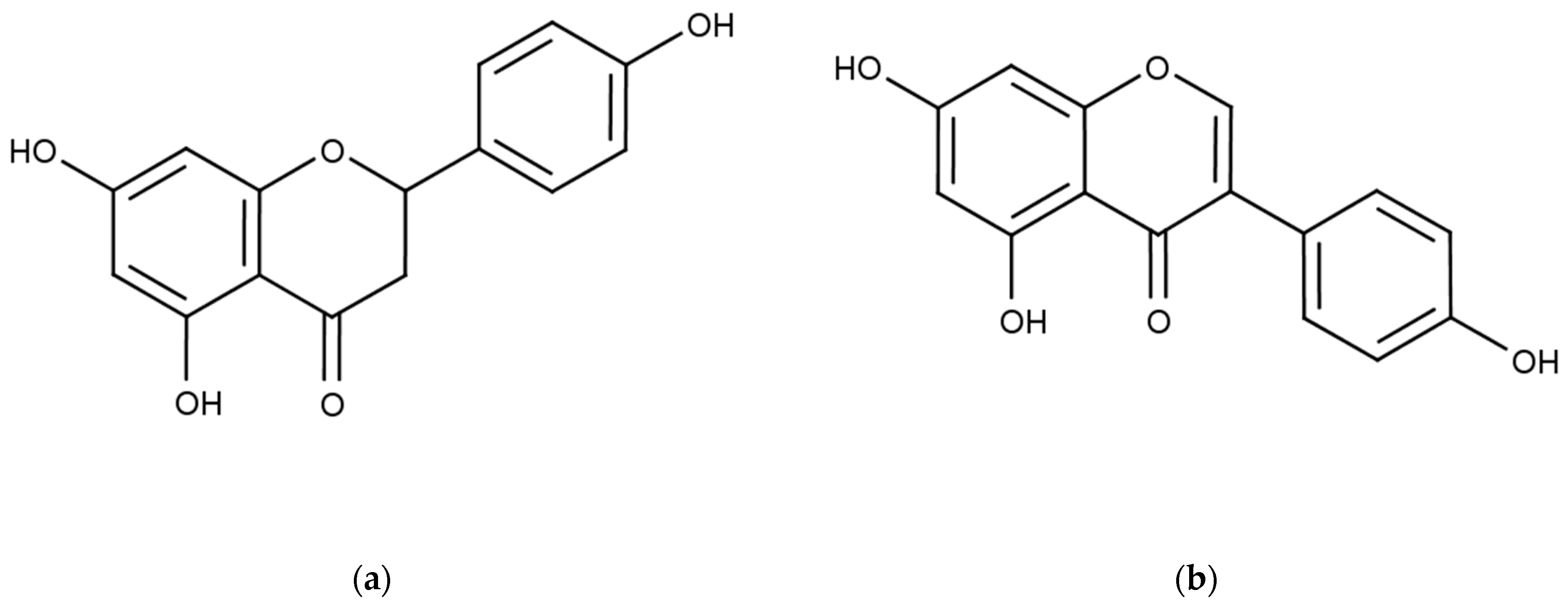 Molecules 29 05505 g001 Molecules 29 05505 g001