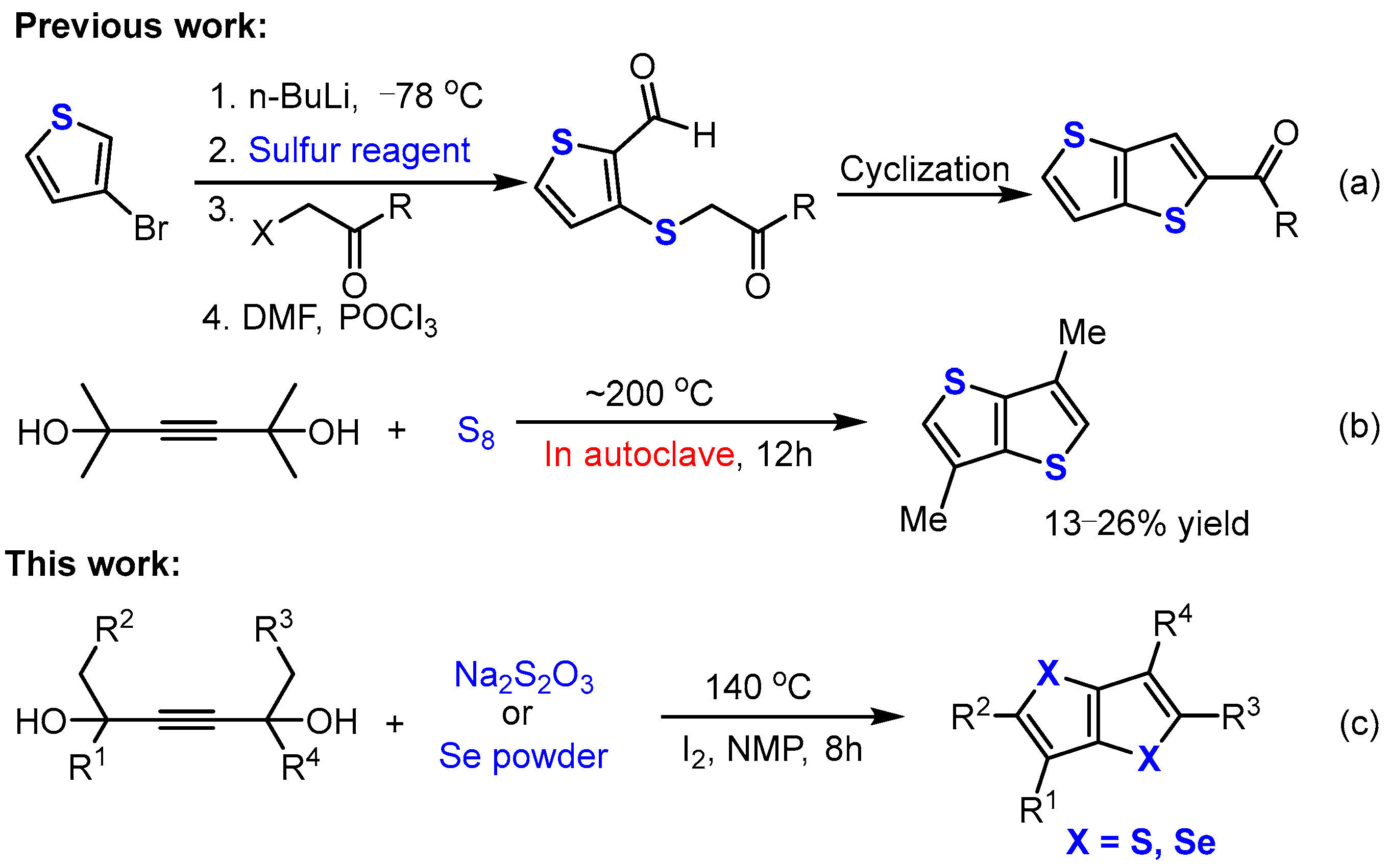 Molecules 29 05507 sch001