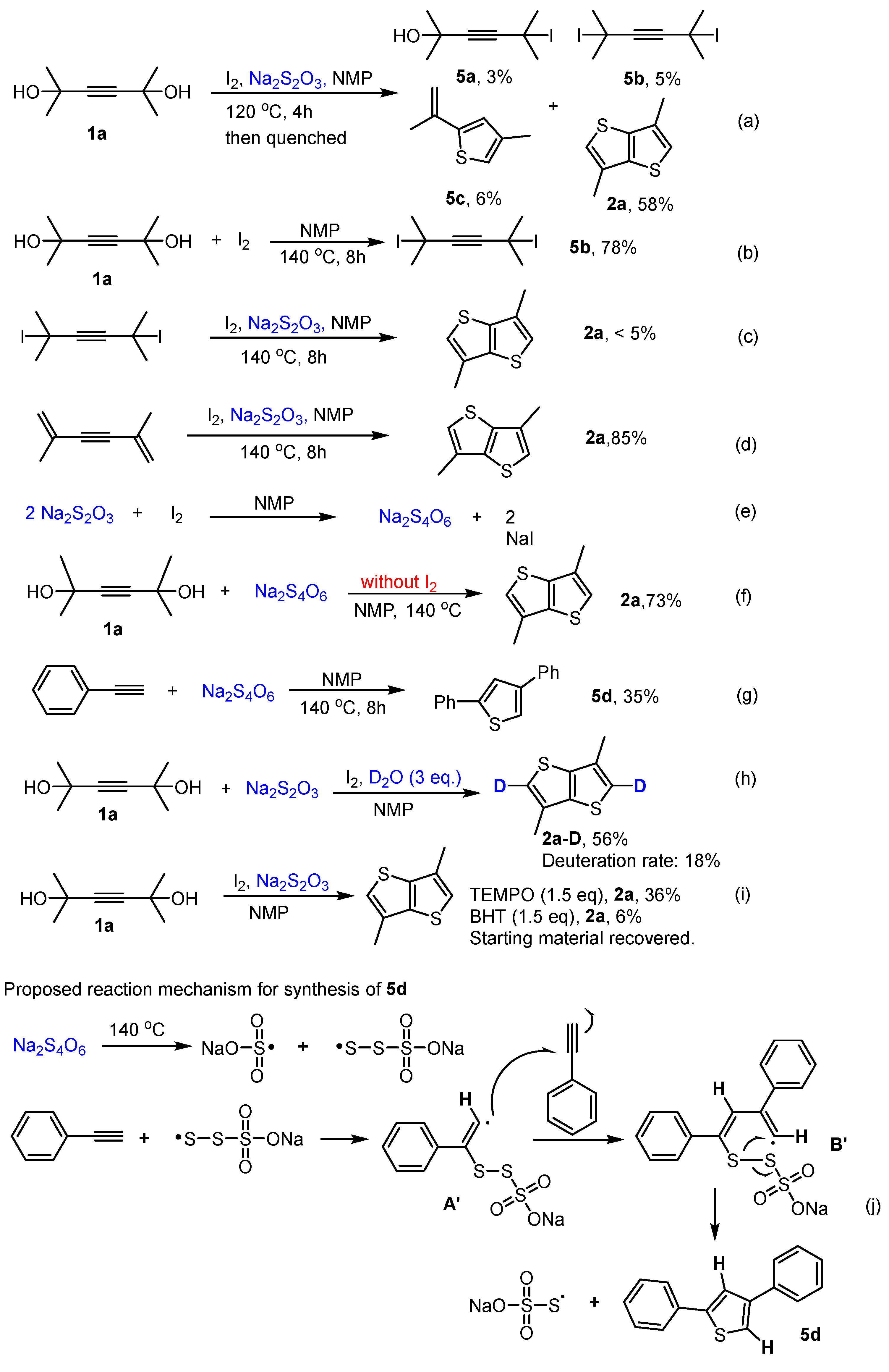 Molecules 29 05507 sch005