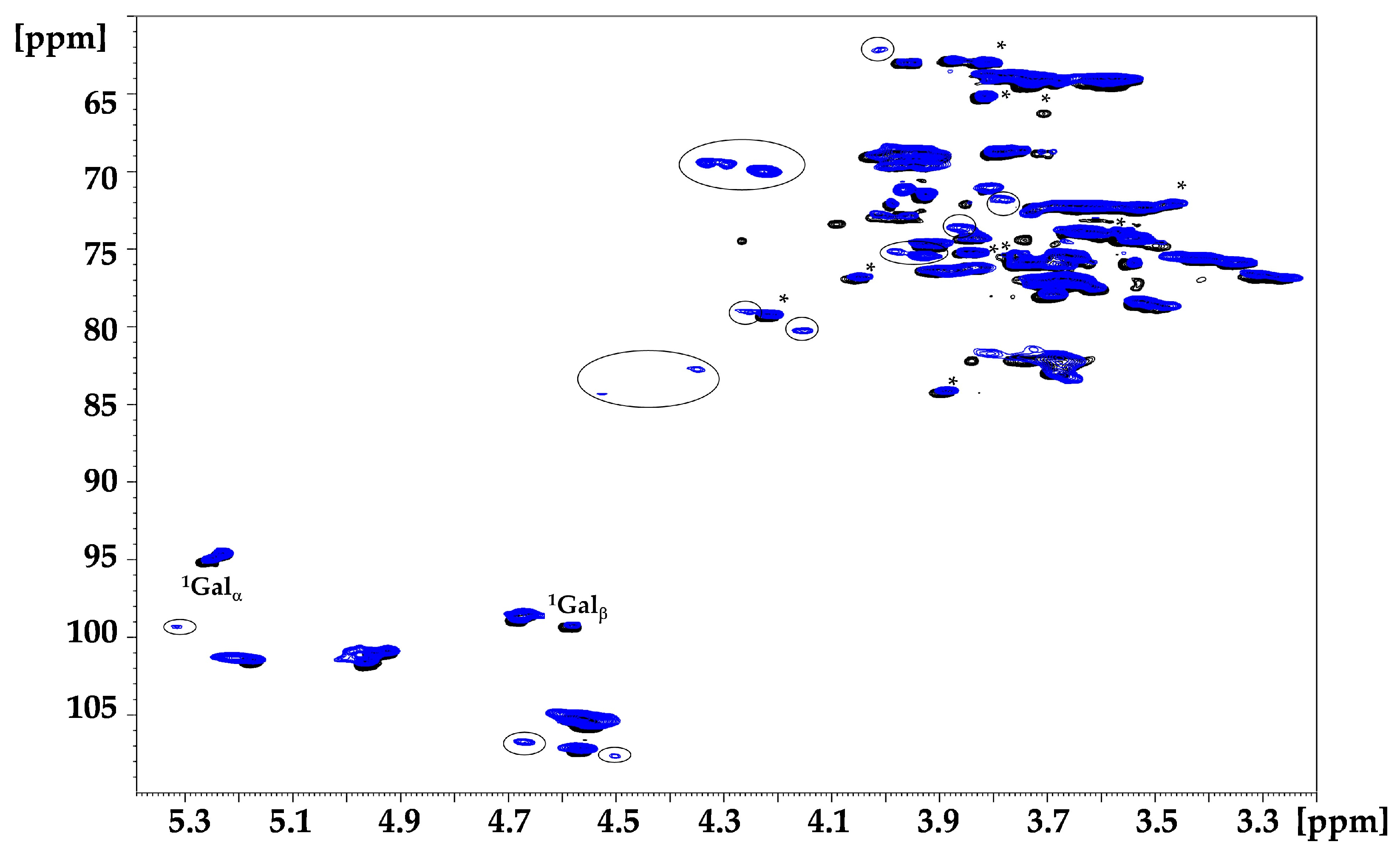 Molecules 29 05510 g010 Molecules 29 05510 g010