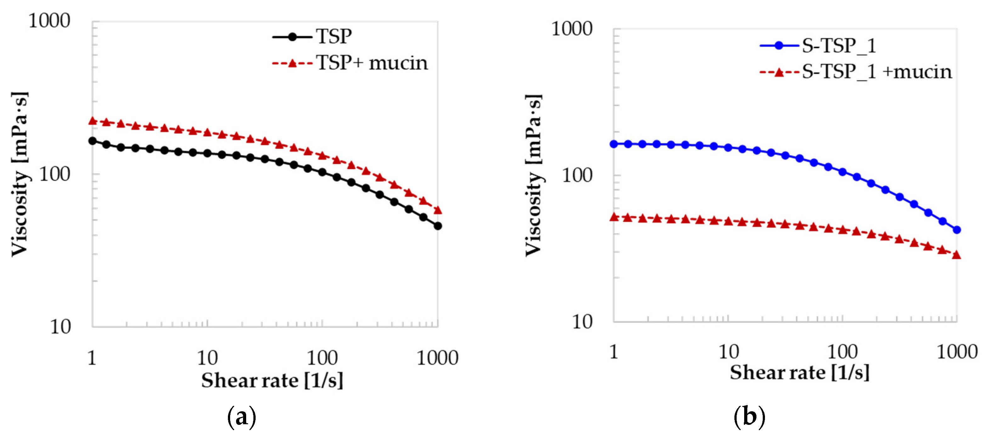 Molecules 29 05510 g011 Molecules 29 05510 g011
