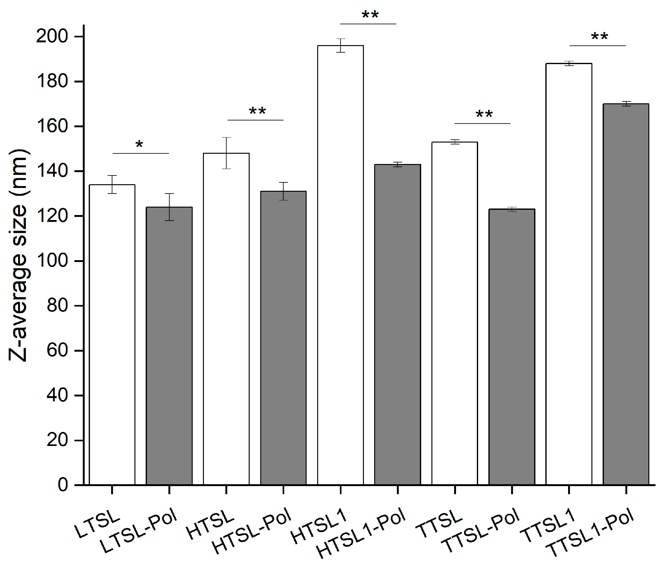 Molecules 29 05511 g004