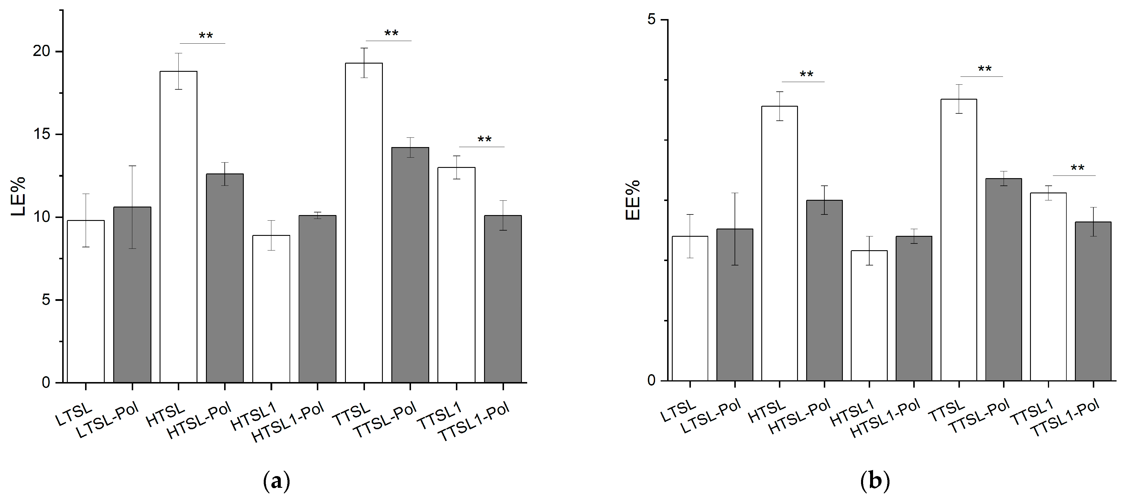 Molecules 29 05511 g005