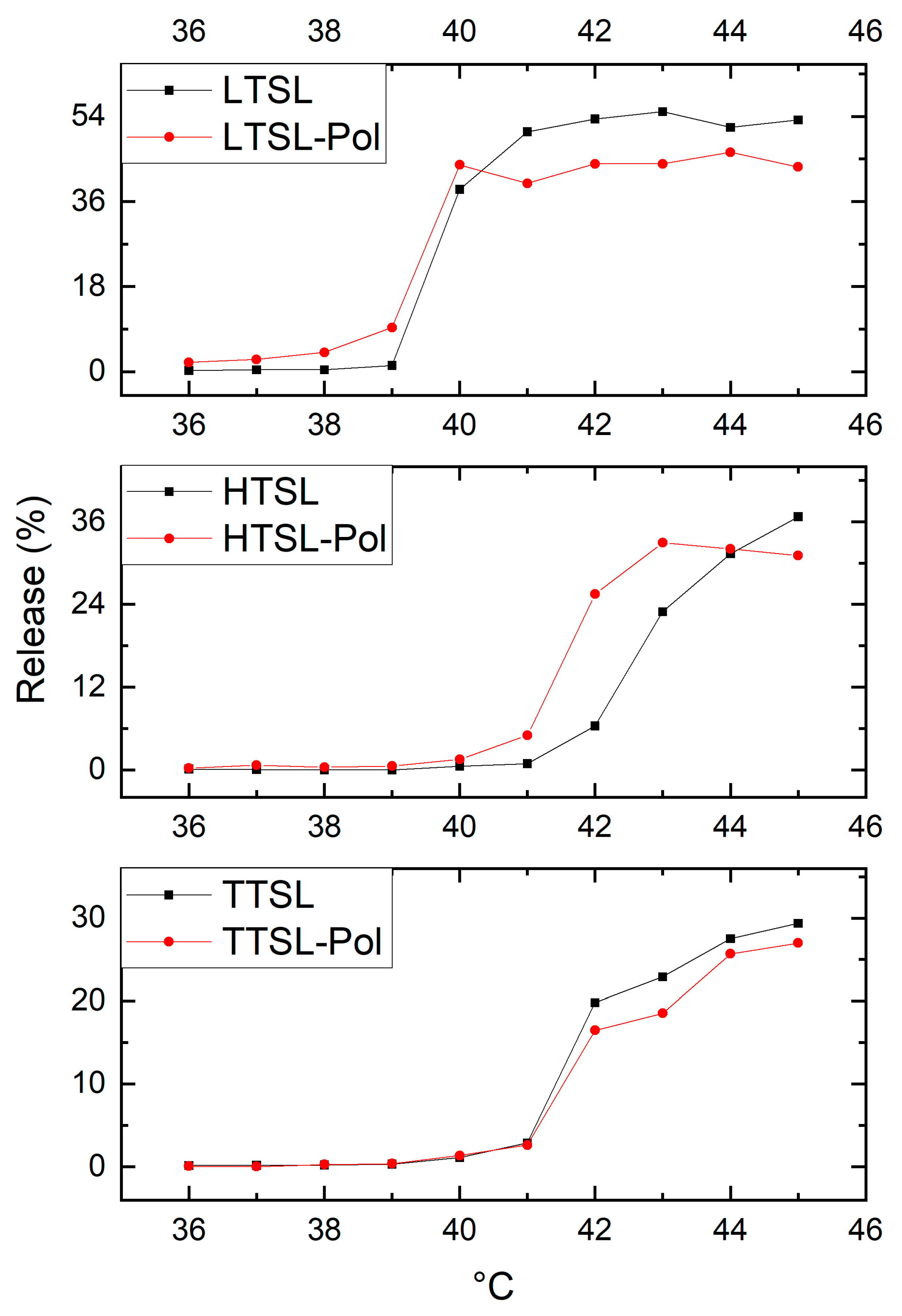 Molecules 29 05511 g006