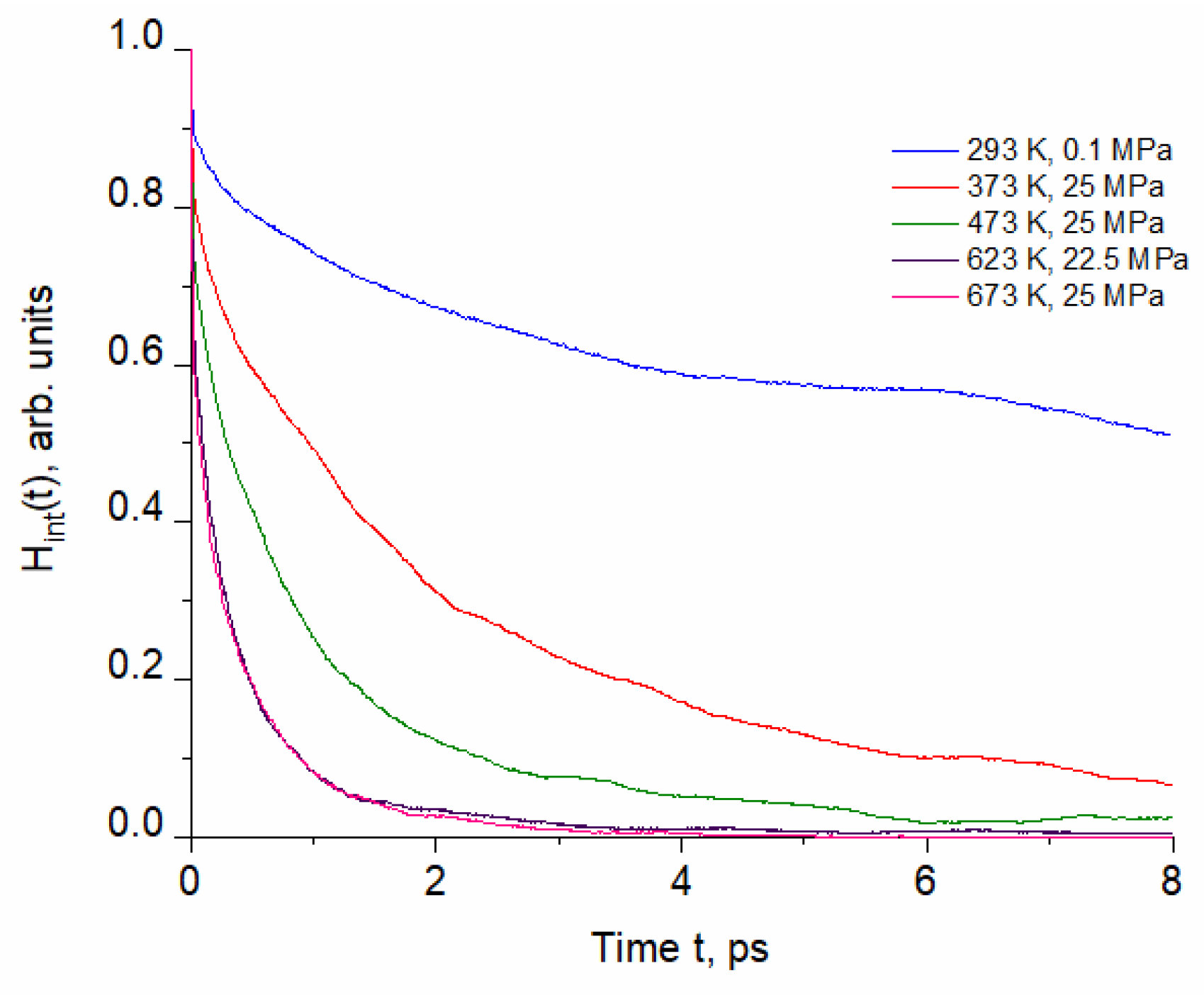 Molecules 29 05513 g002
