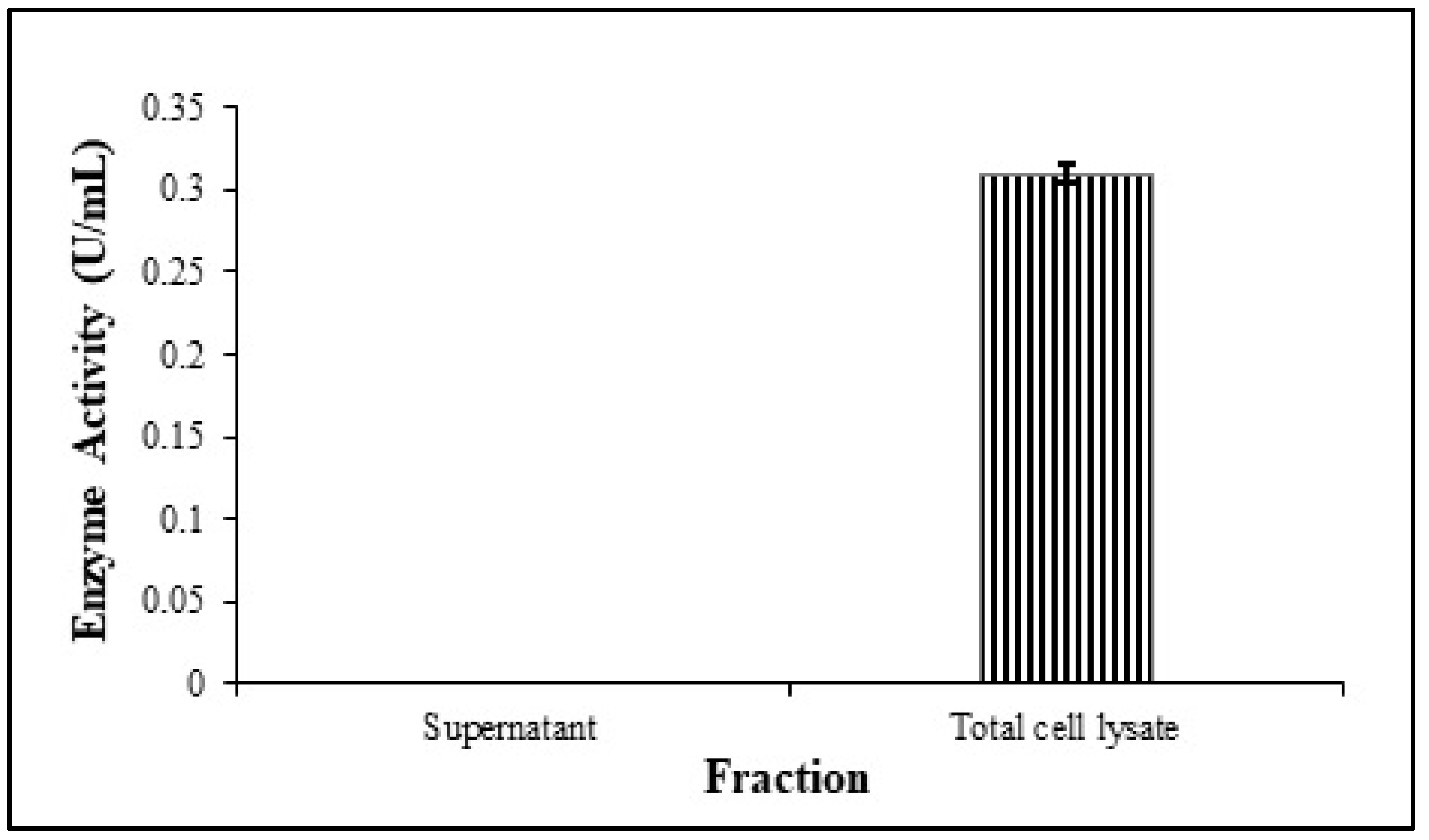 Molecules 29 05514 g003