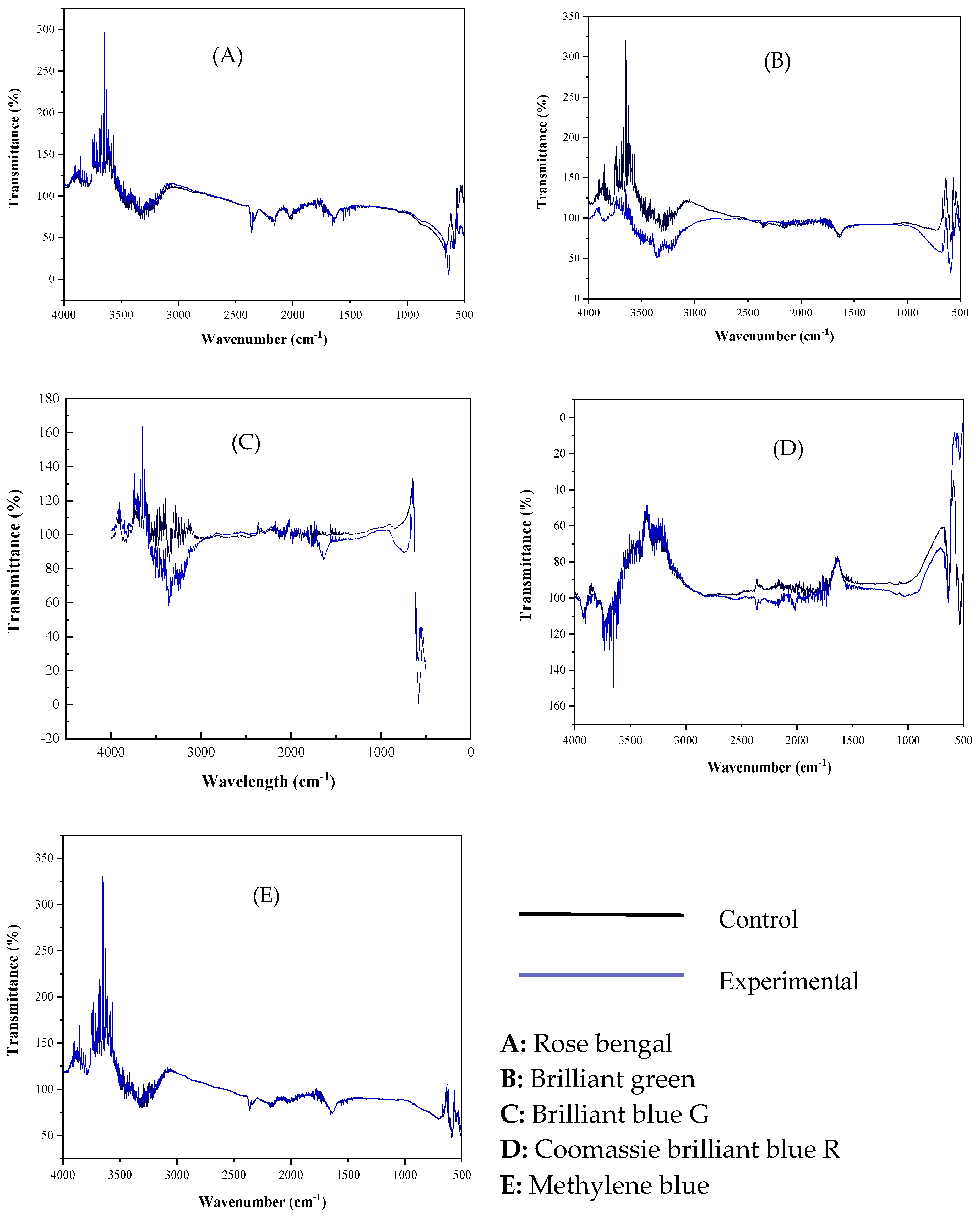 Molecules 29 05514 g009