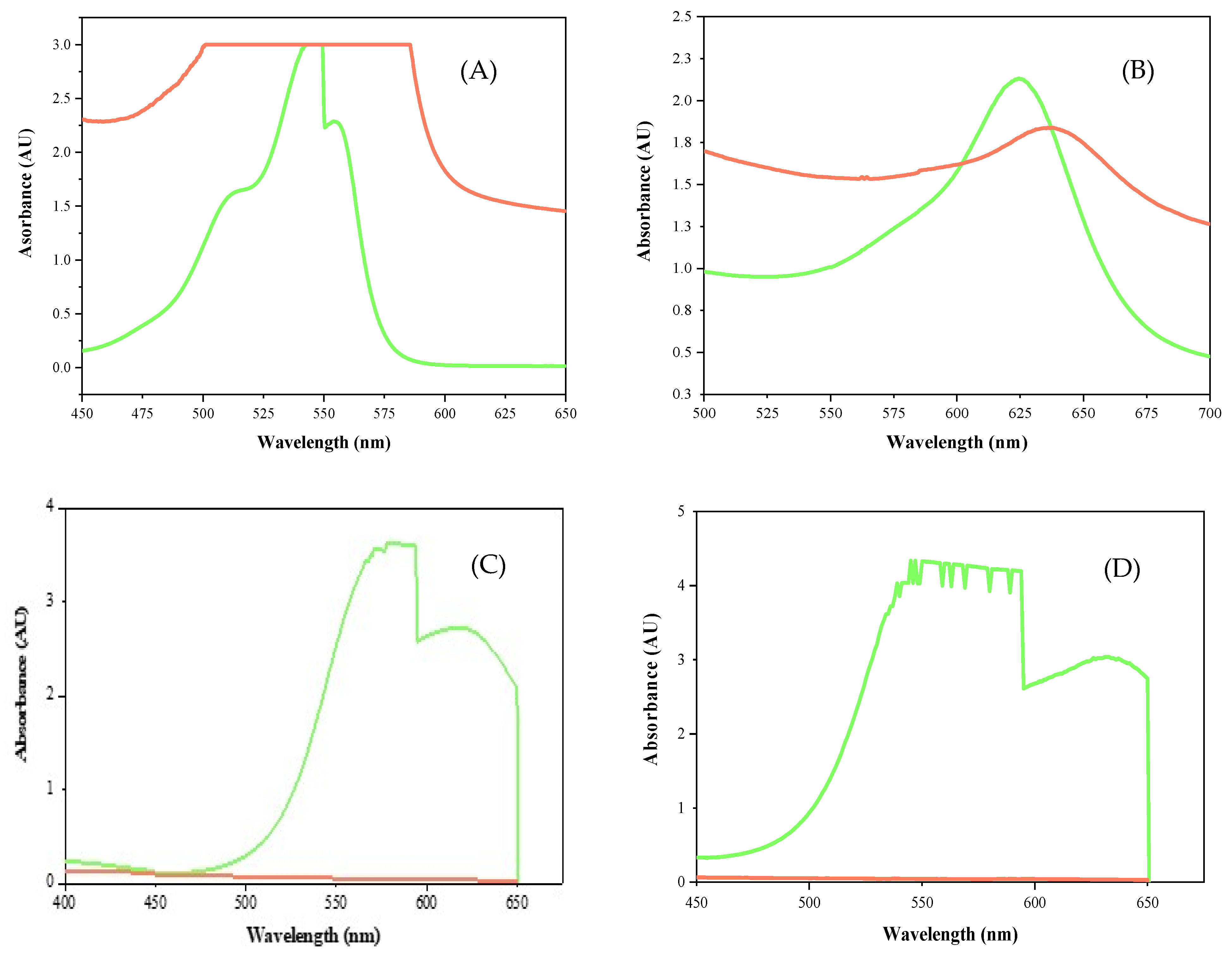 Molecules 29 05514 g010a