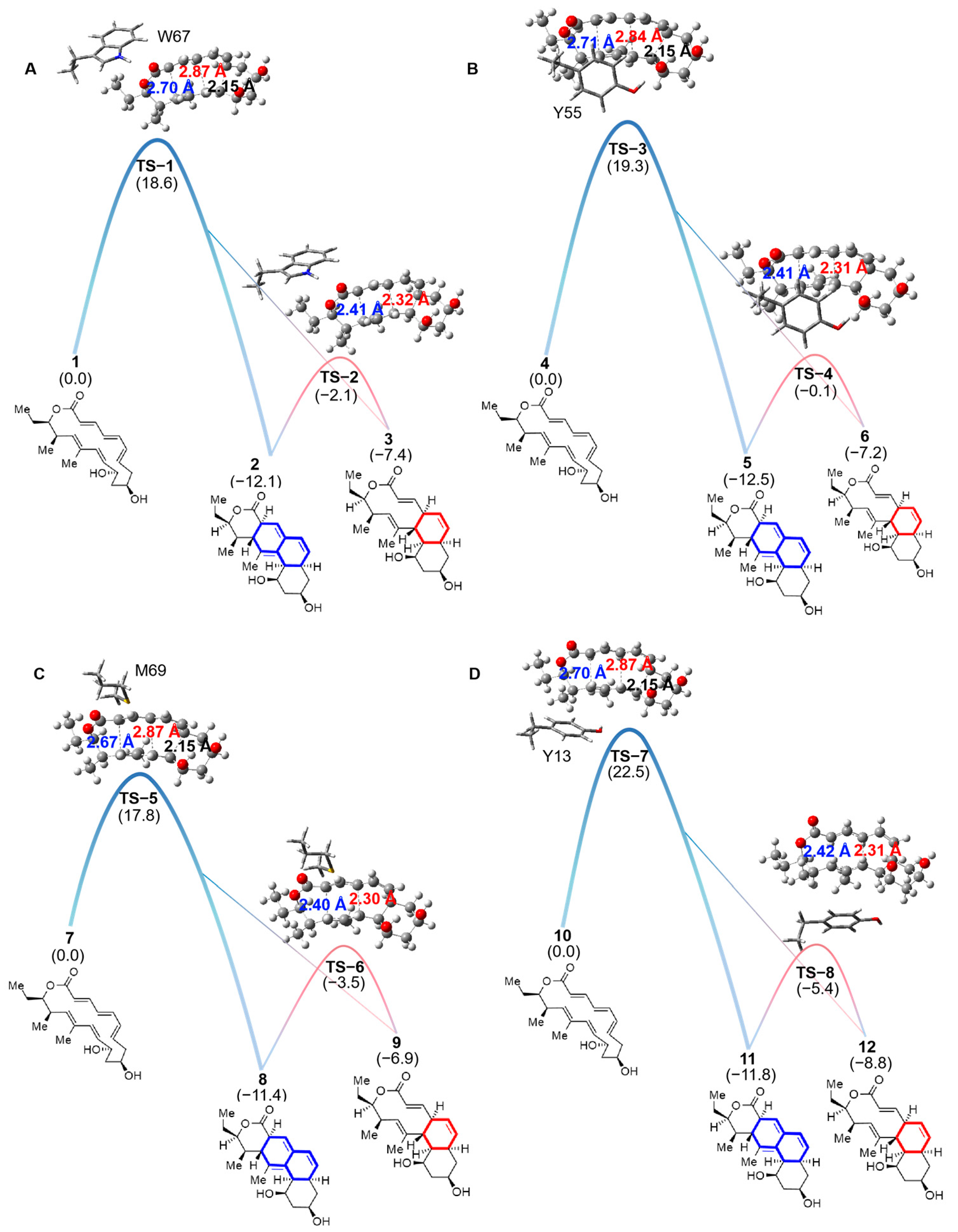 Molecules 29 05518 g003