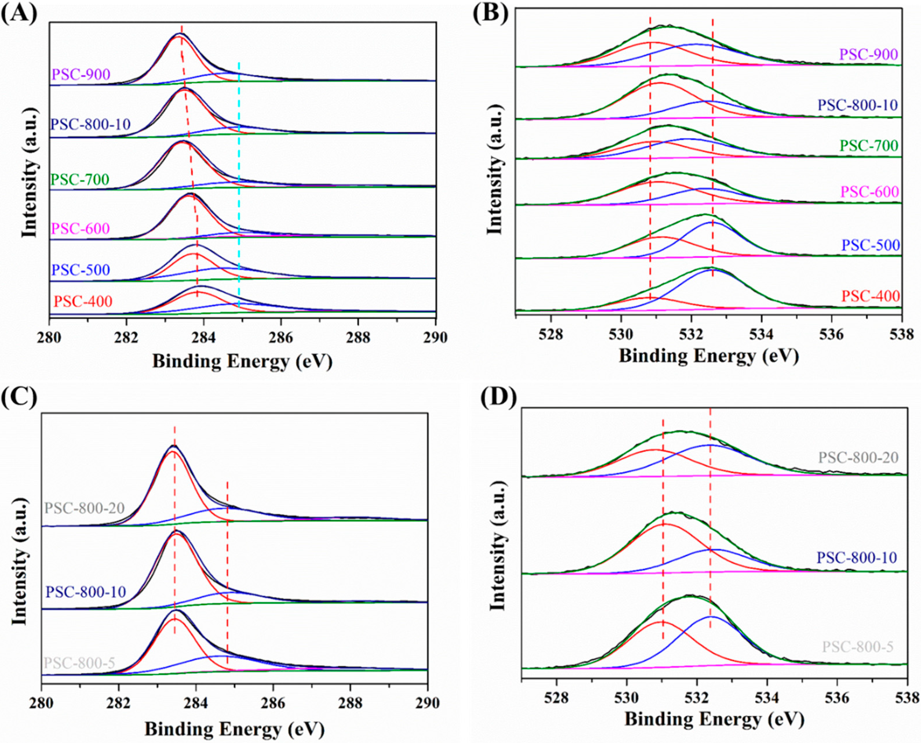 Molecules 29 05532 g004
