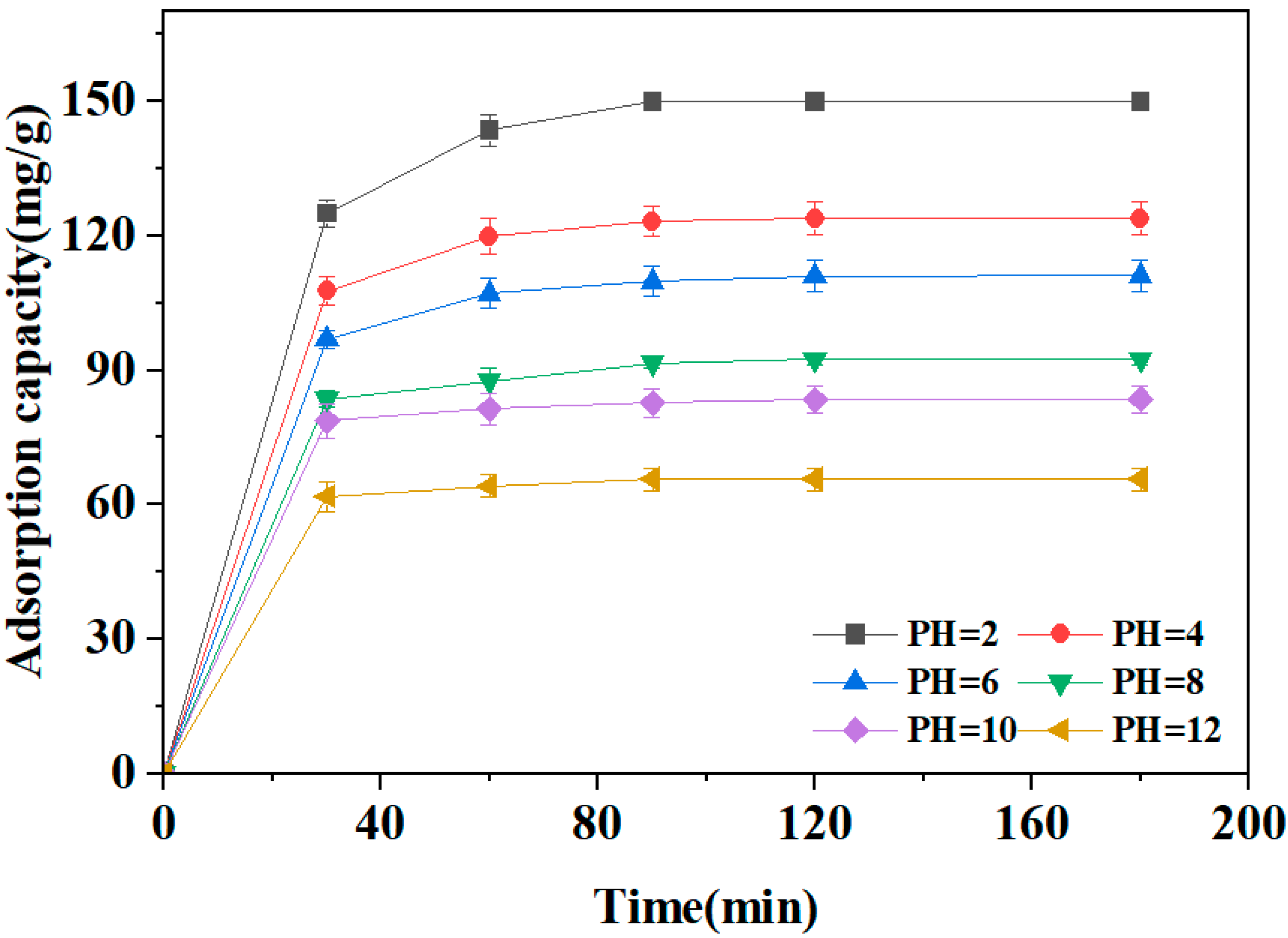 Molecules 29 05532 g007