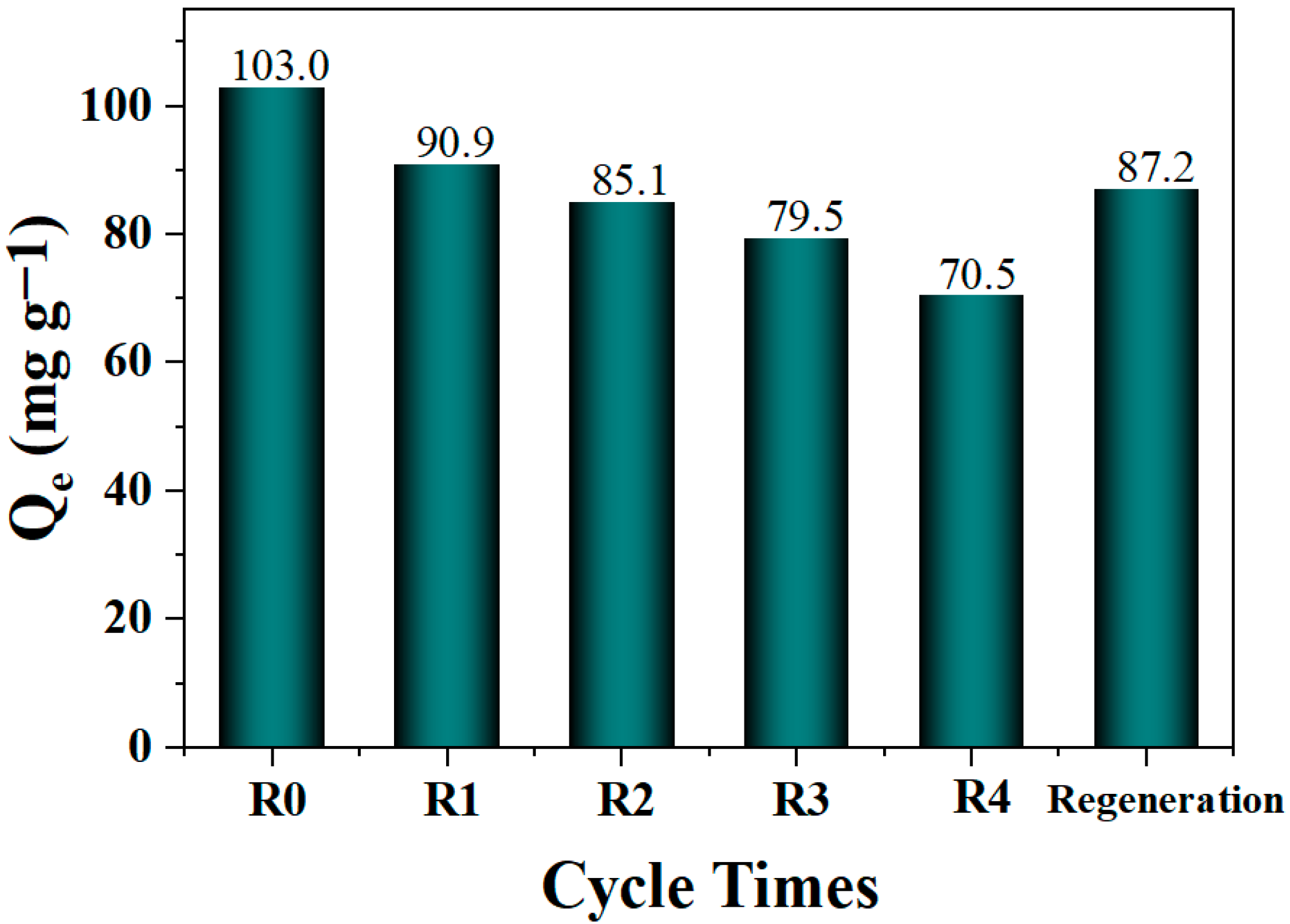 Molecules 29 05532 g008