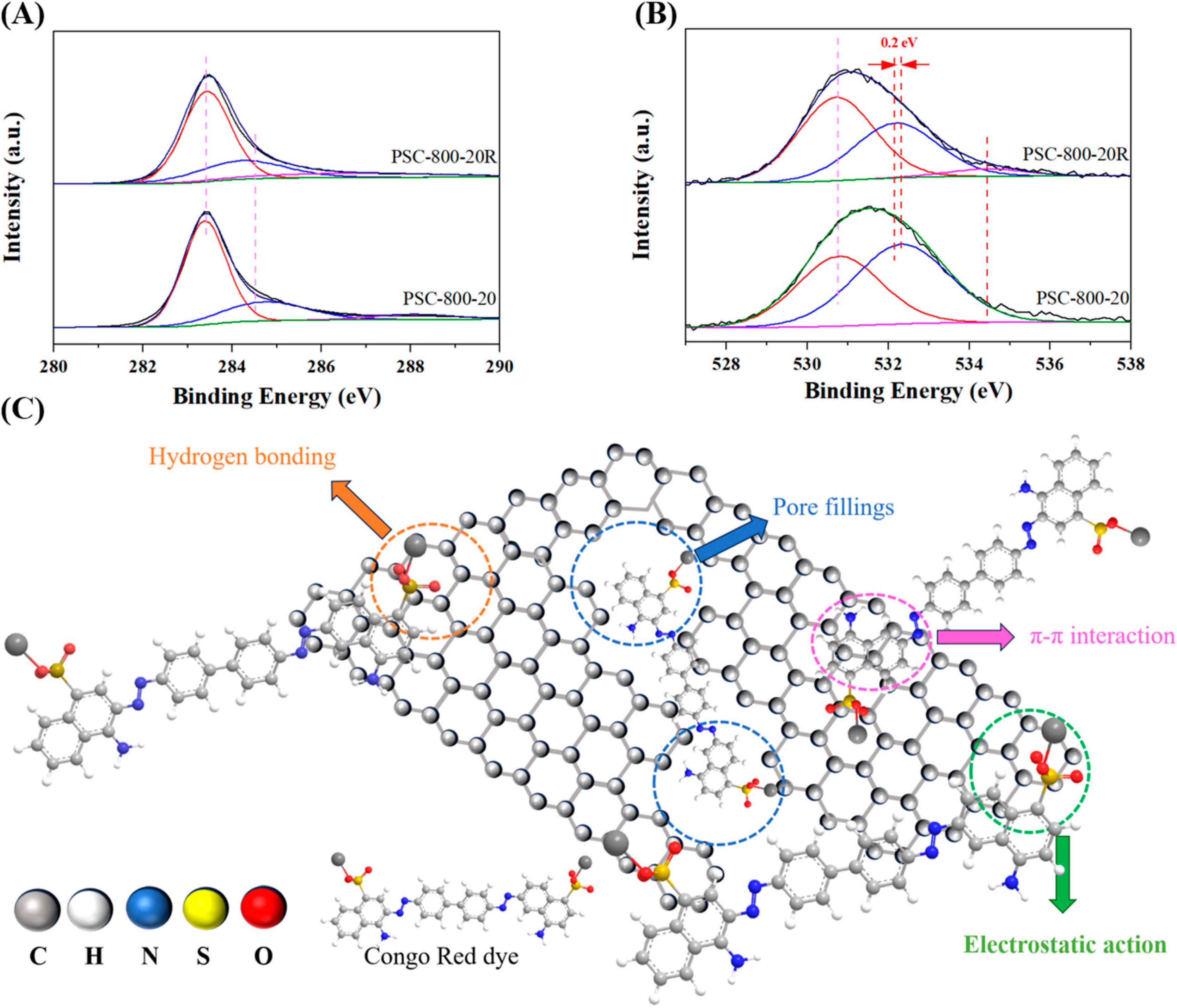Molecules 29 05532 g009