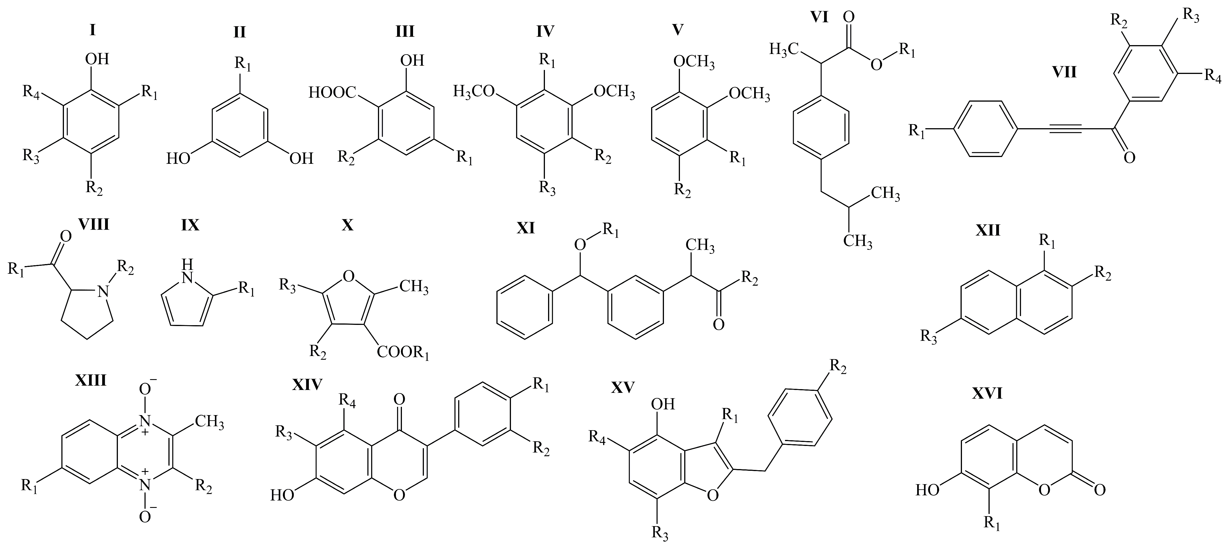 Molecules 29 05540 g001 Molecules 29 05540 g001