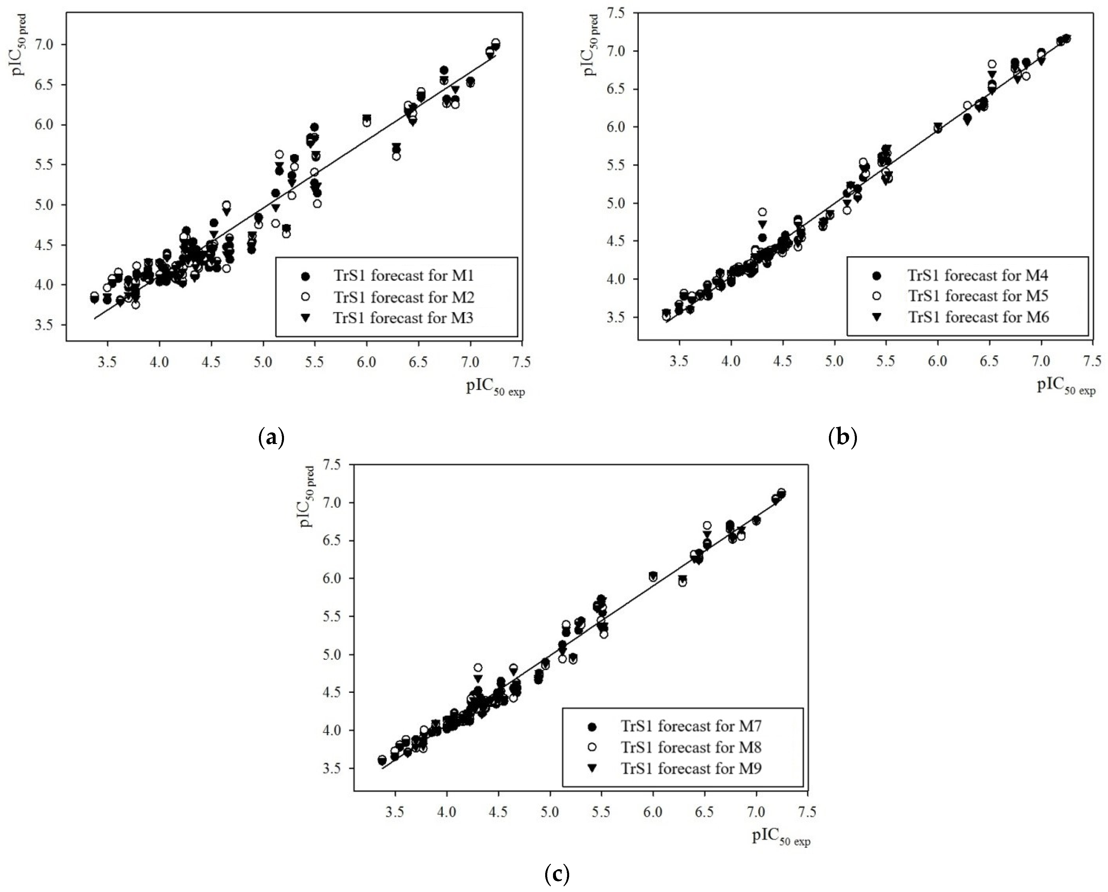 Molecules 29 05540 g003 Molecules 29 05540 g003
