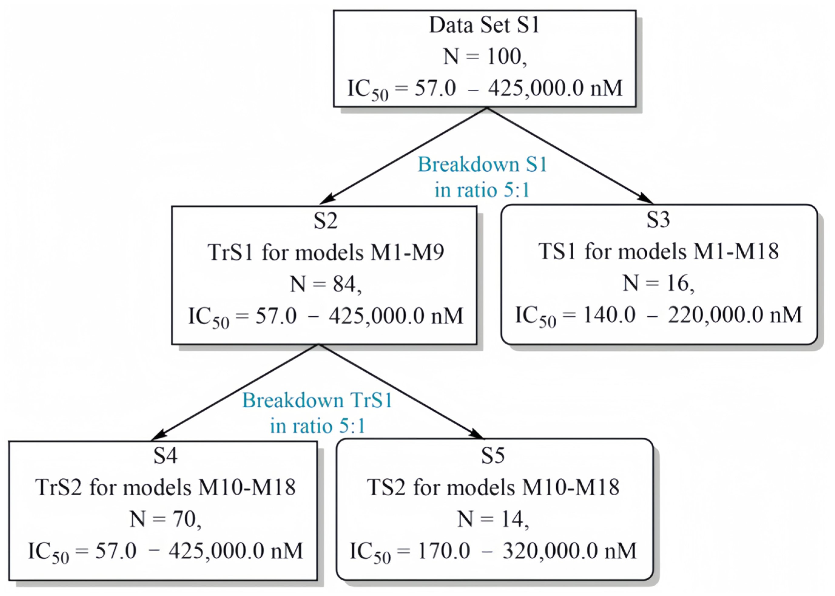 Molecules 29 05540 g006 Molecules 29 05540 g006
