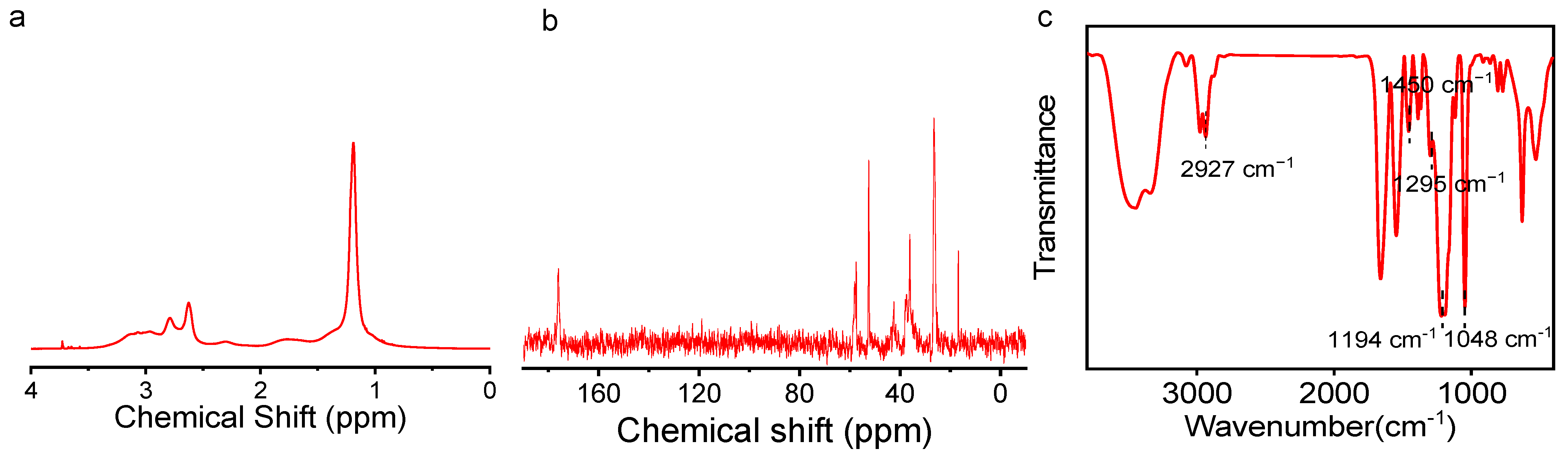 Molecules 29 05542 g001