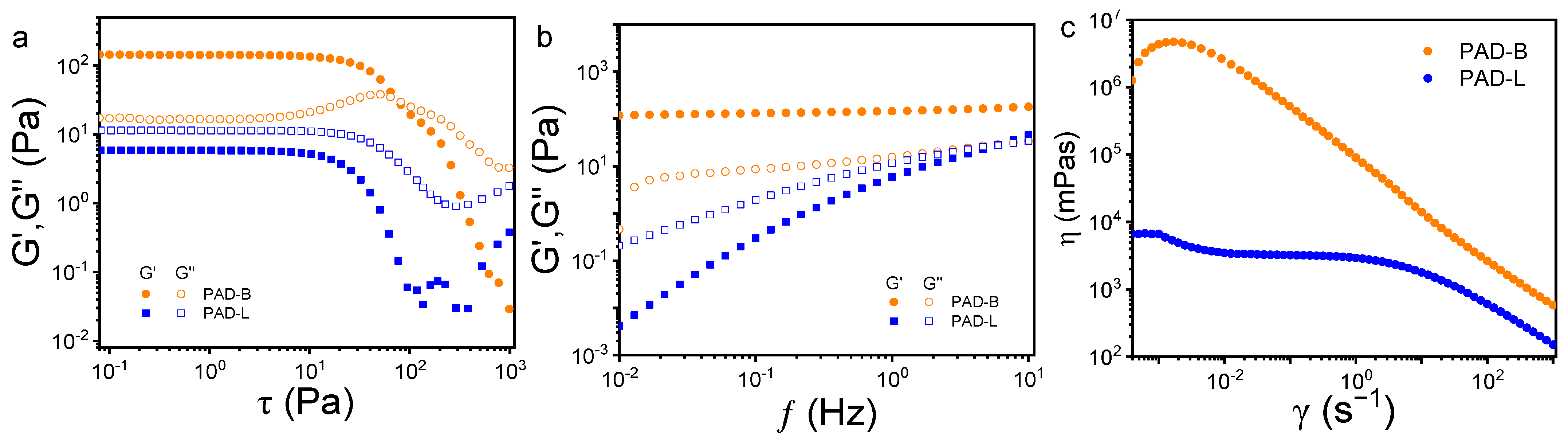 Molecules 29 05542 g003