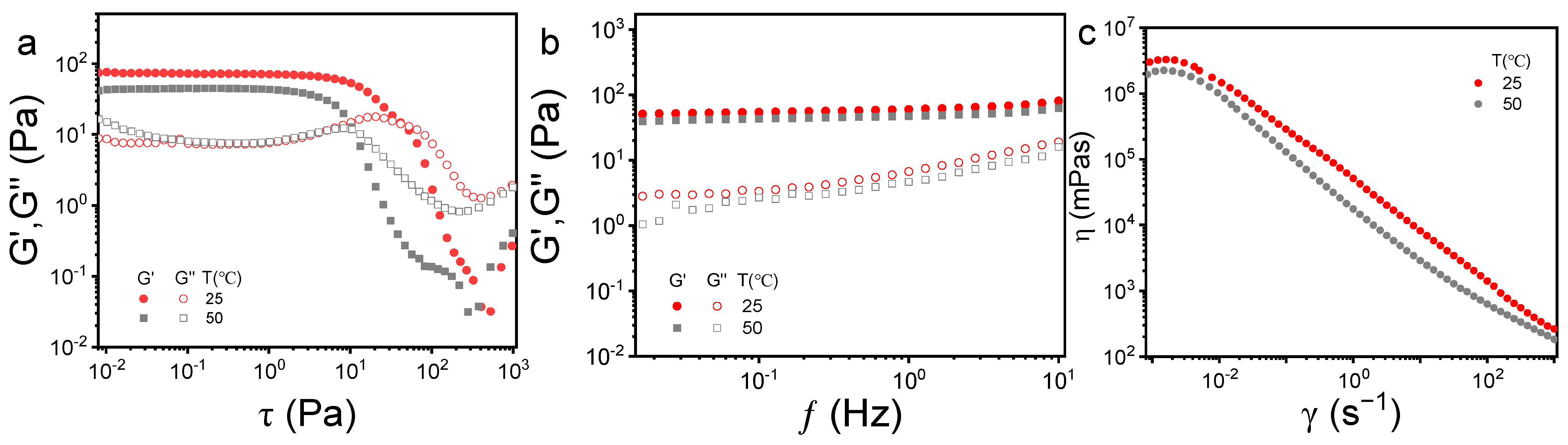 Molecules 29 05542 g004
