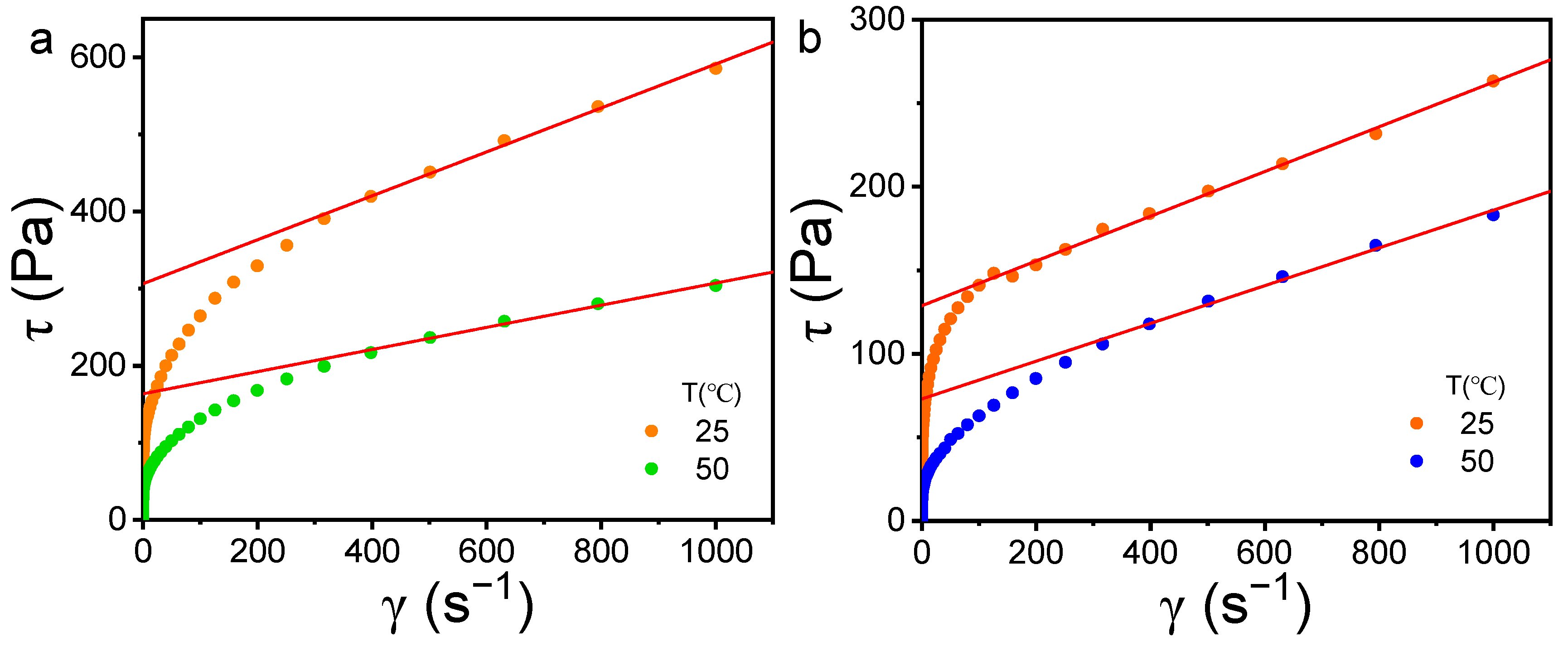 Molecules 29 05542 g005