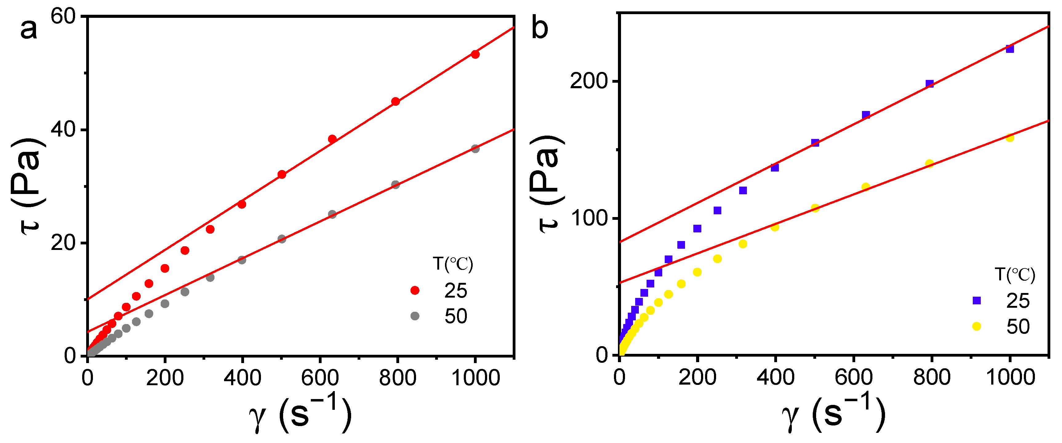 Molecules 29 05542 g006